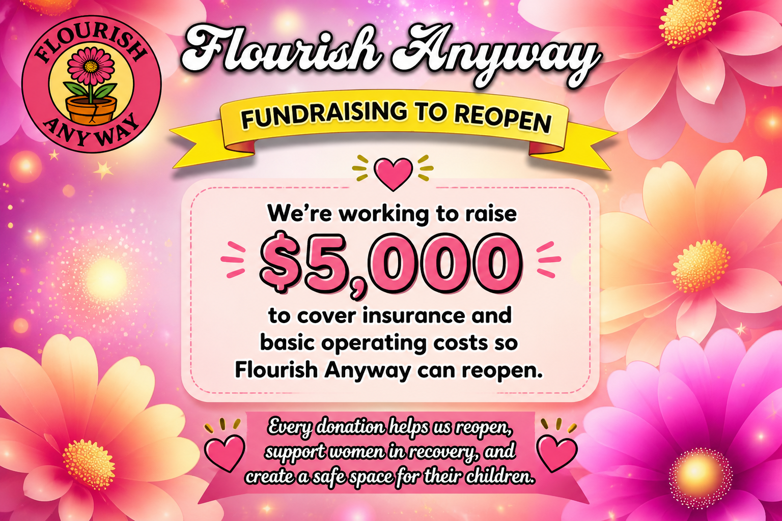 Campaign cover for Help Flourish Anyway Open Its Doors Again