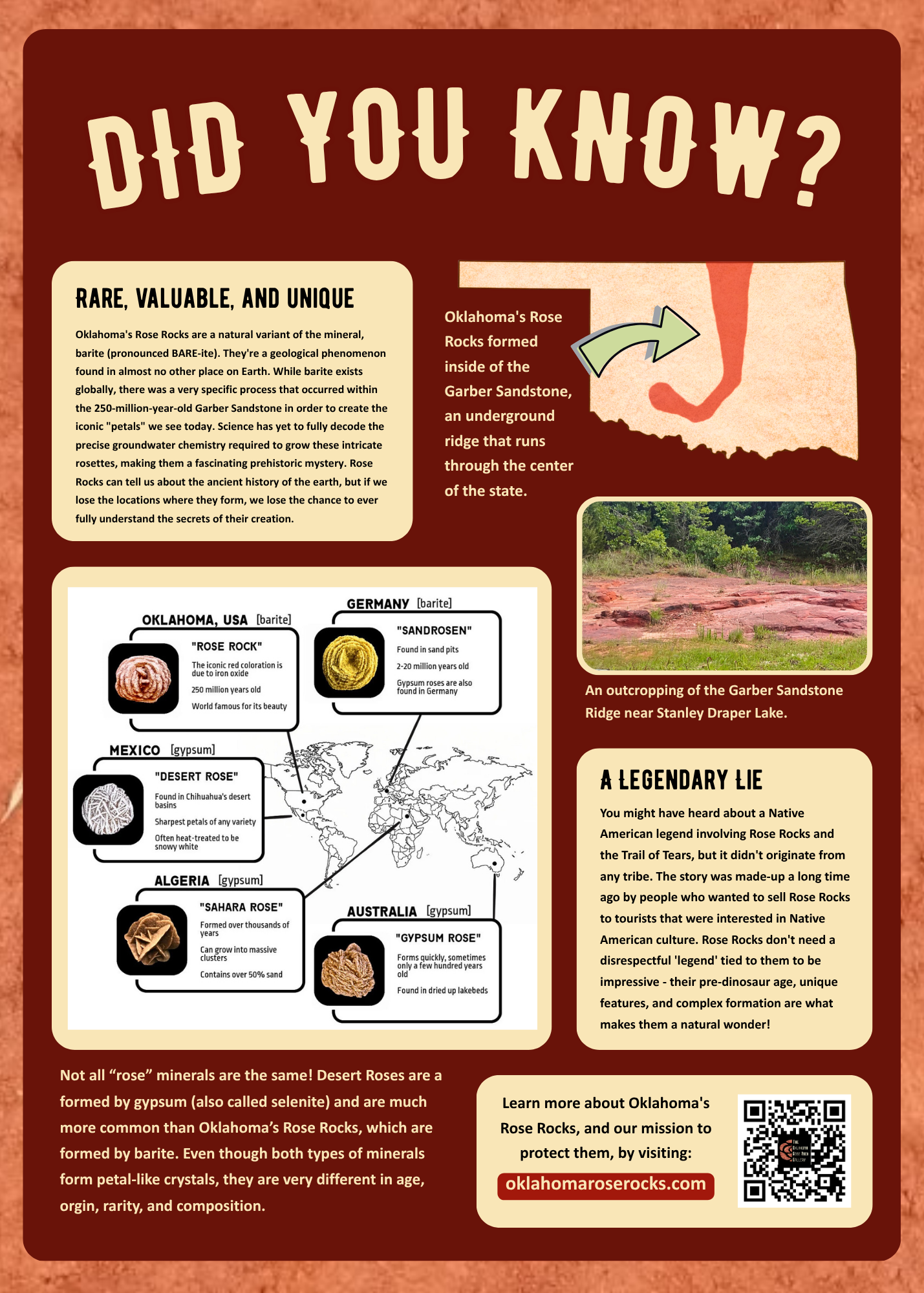 Campaign cover for Save Oklahoma's Rose Rocks