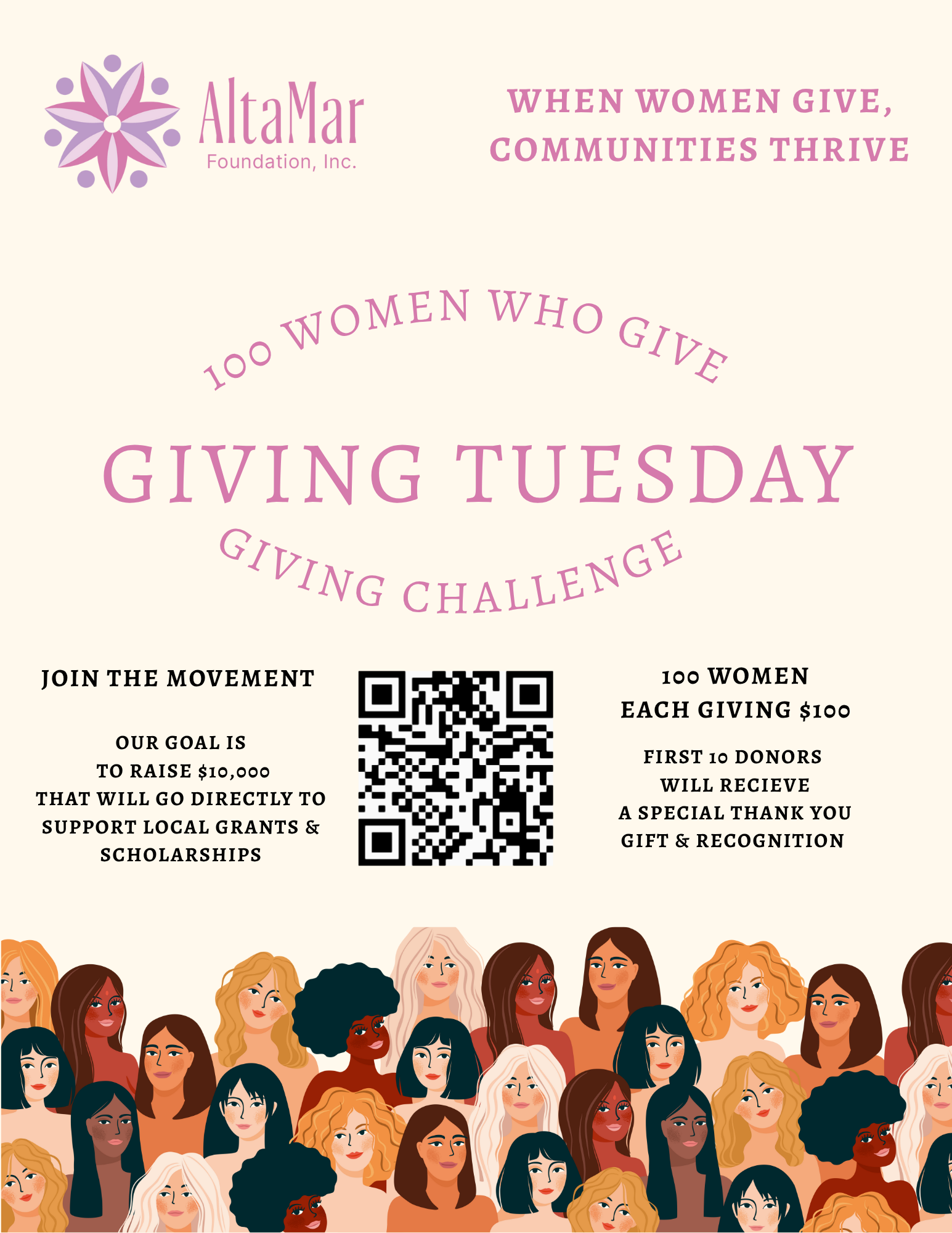 Campaign cover image for 100 Women Who Give