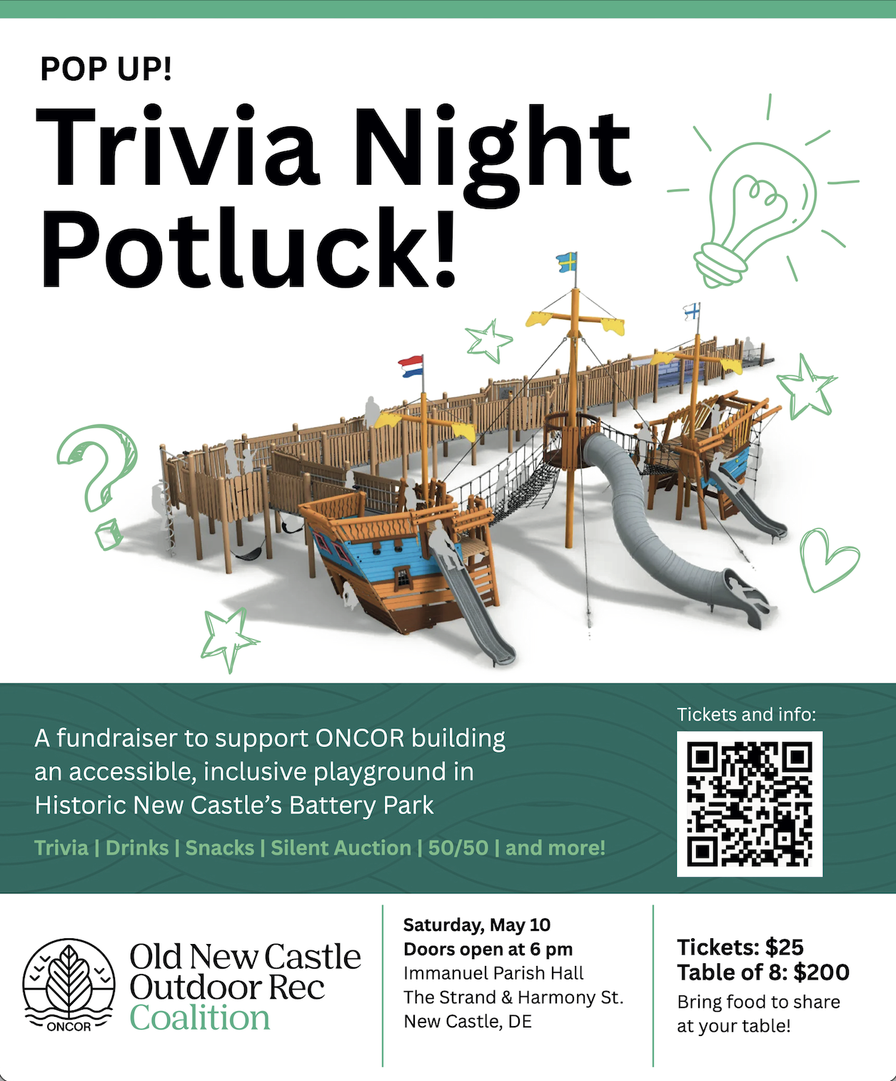 Campaign cover image for POP UP! Potluck Trivia Night - An ONCOR Coalition Fundraiser