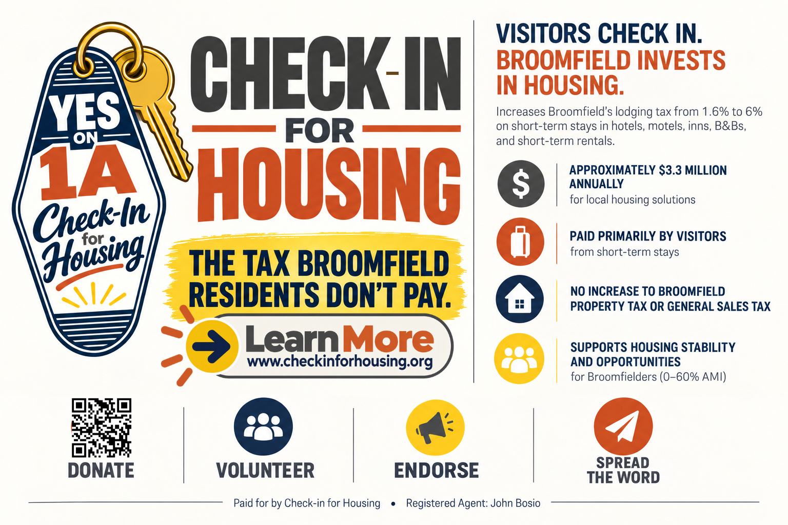 Campaign cover image for Yes on 1A: Check-in for Housing Broomfield