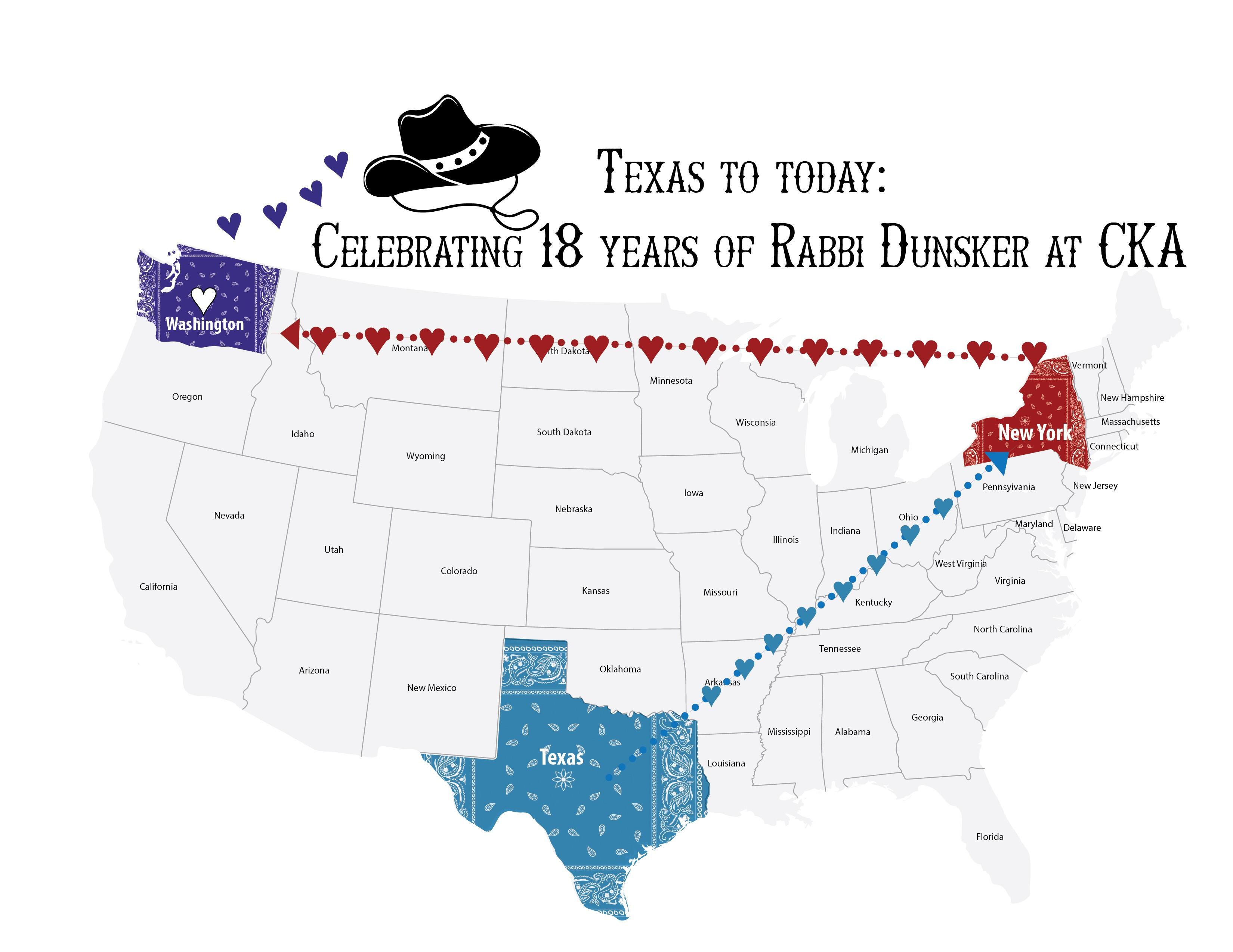 Campaign cover image for 2026 CKA Gala: Texas to Today
