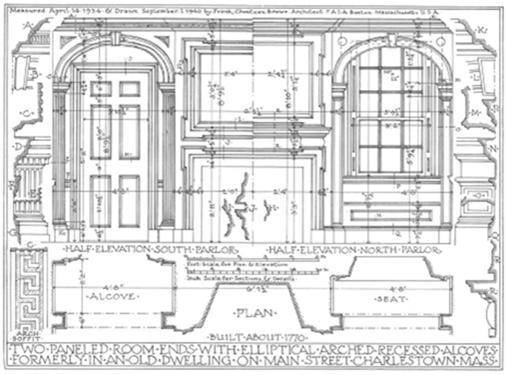 Campaign cover image for The Elements of Classical Architecture: Advanced Mouldings