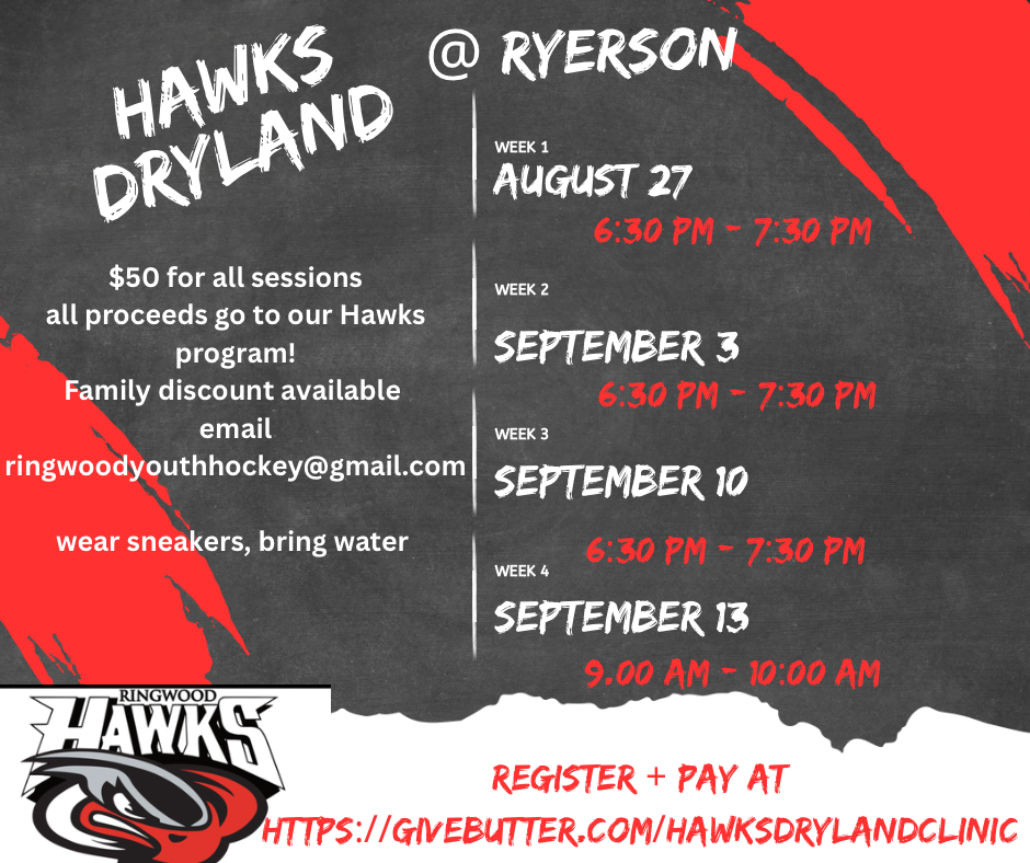 Campaign cover image for Ringwood Hawks Dryland Clinic 2025