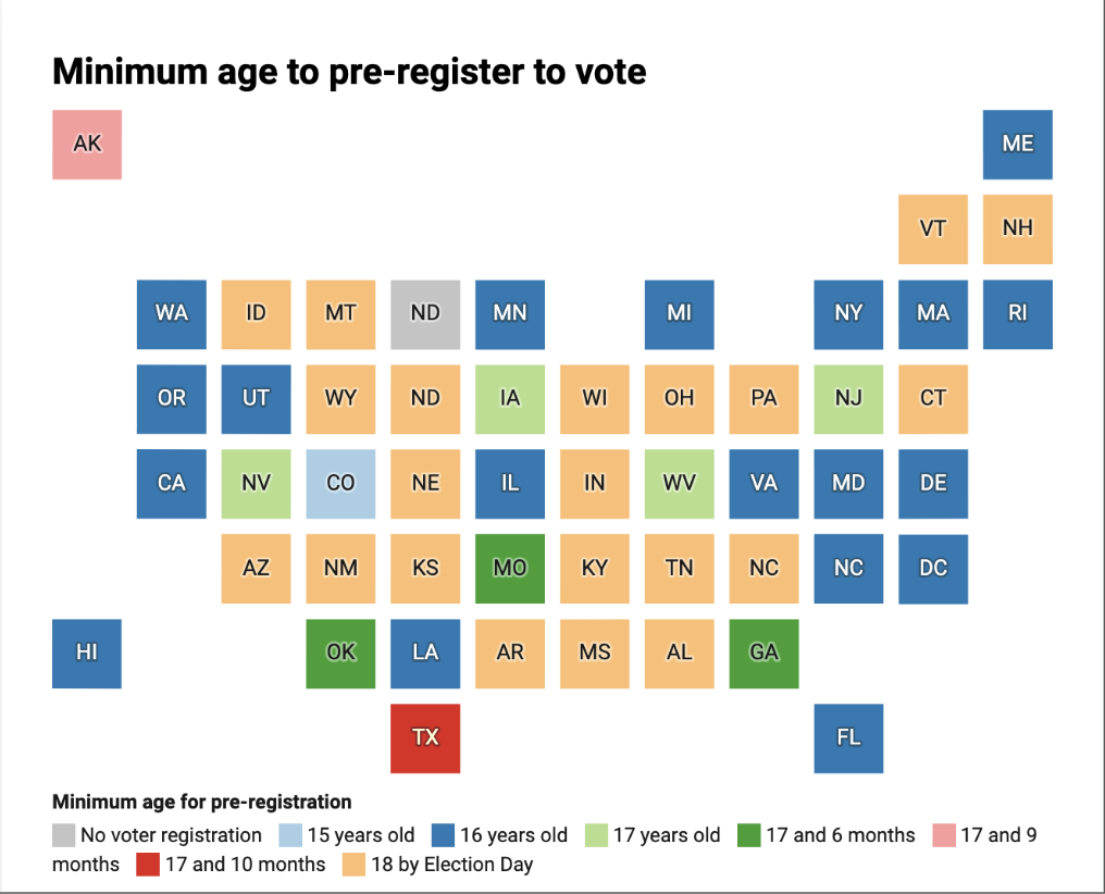 Campaign cover for Invest in FutureVoter