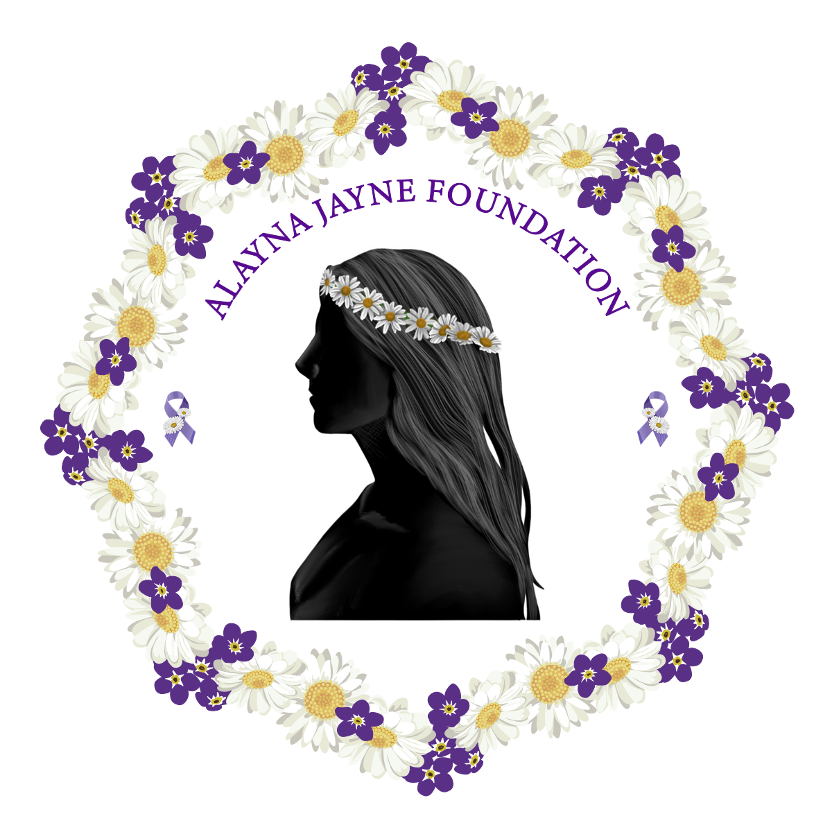 Campaign cover for Join The Fight For AYA Cancer Patients