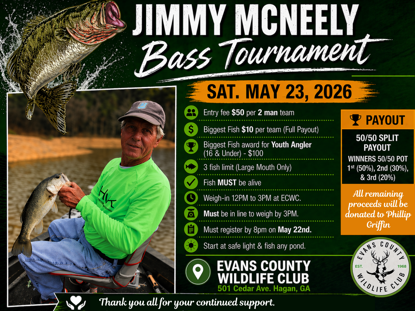 Campaign cover image for Jimmy McNeely Bass Classic