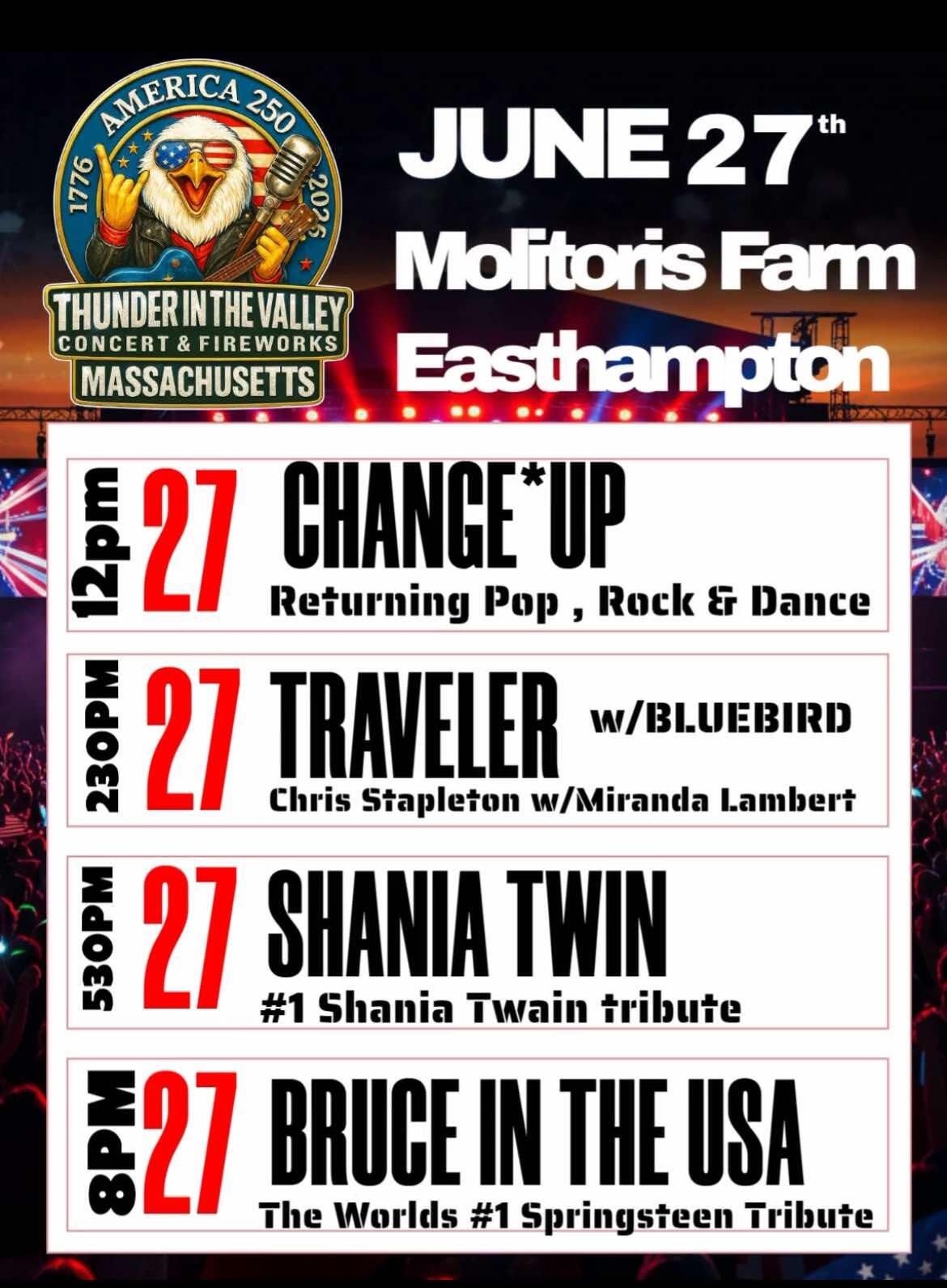 Campaign cover image for Thunder in the Valley Festival