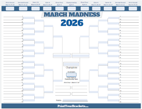 Campaign cover image for 2026 MMA March Madness Contest