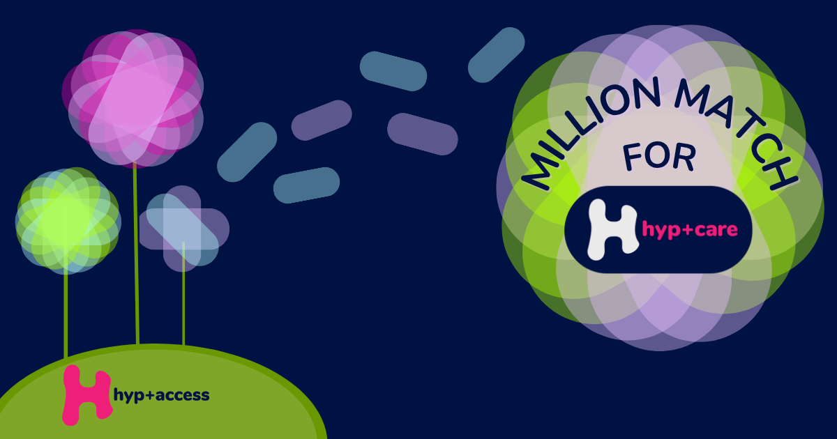 Campaign cover image for Million Match for Hyp+Care