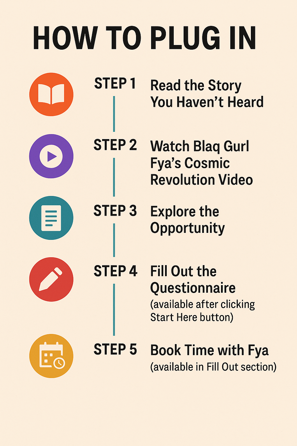 Campaign cover image for ✊🏾✨ What You Know About Powering a Movement? You're Invited to Meet the Vision Behind It – A Special Welcome for Future Sponsors