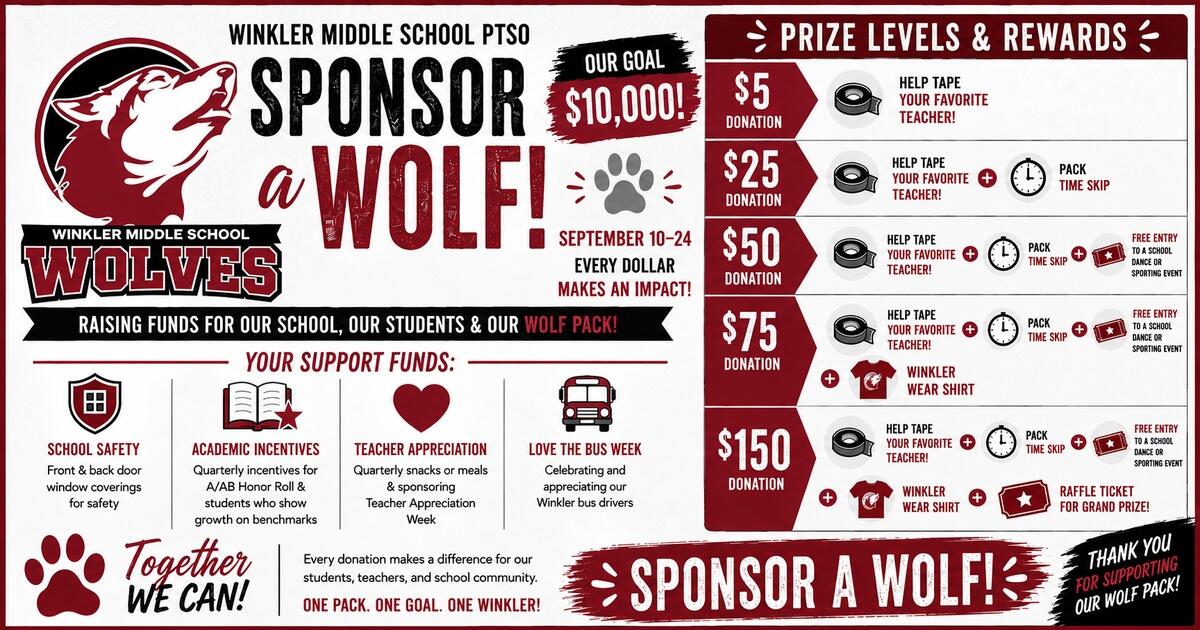 Campaign cover image for Sponsor A Wolf 2026-27