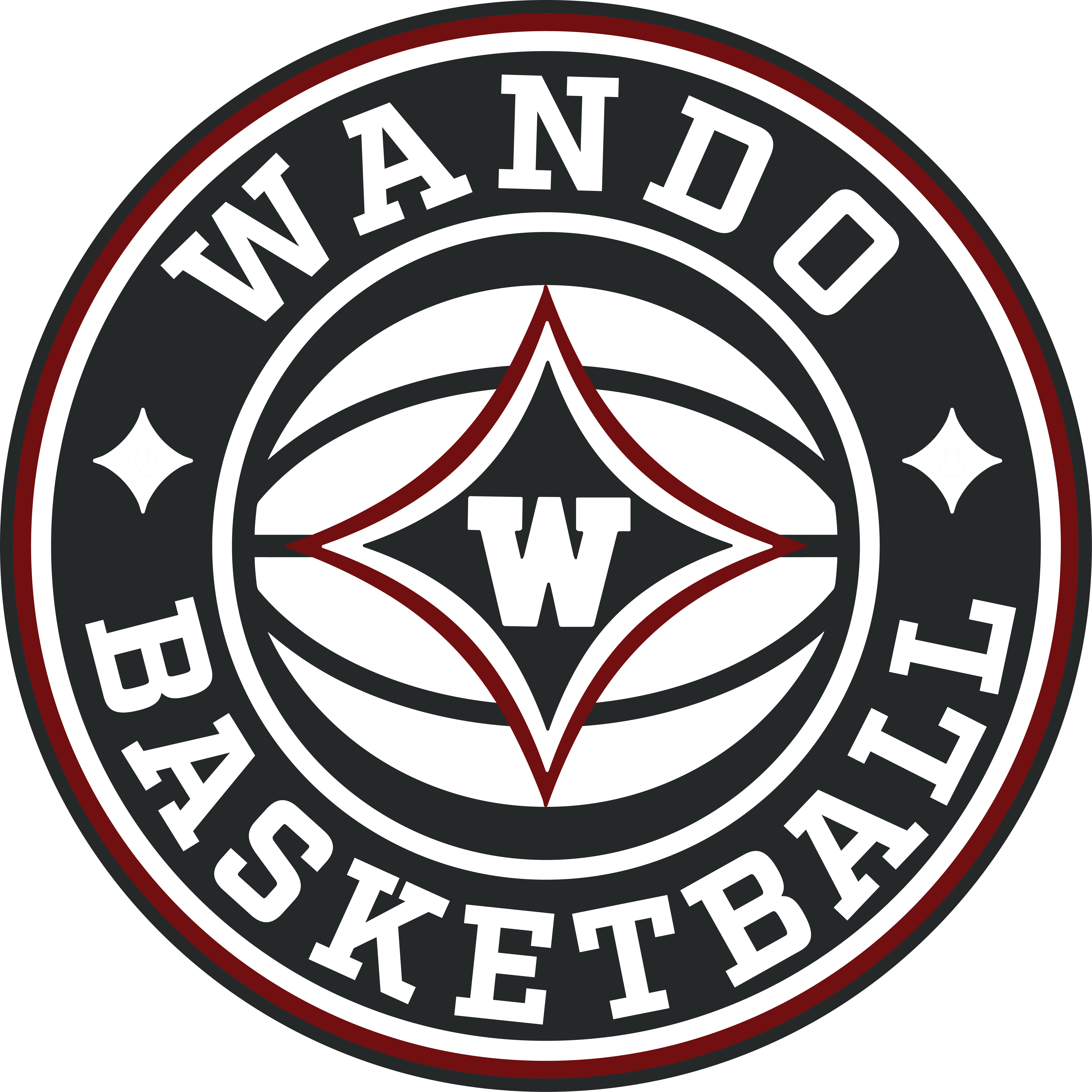 Campaign cover for Wando Boys Basketball