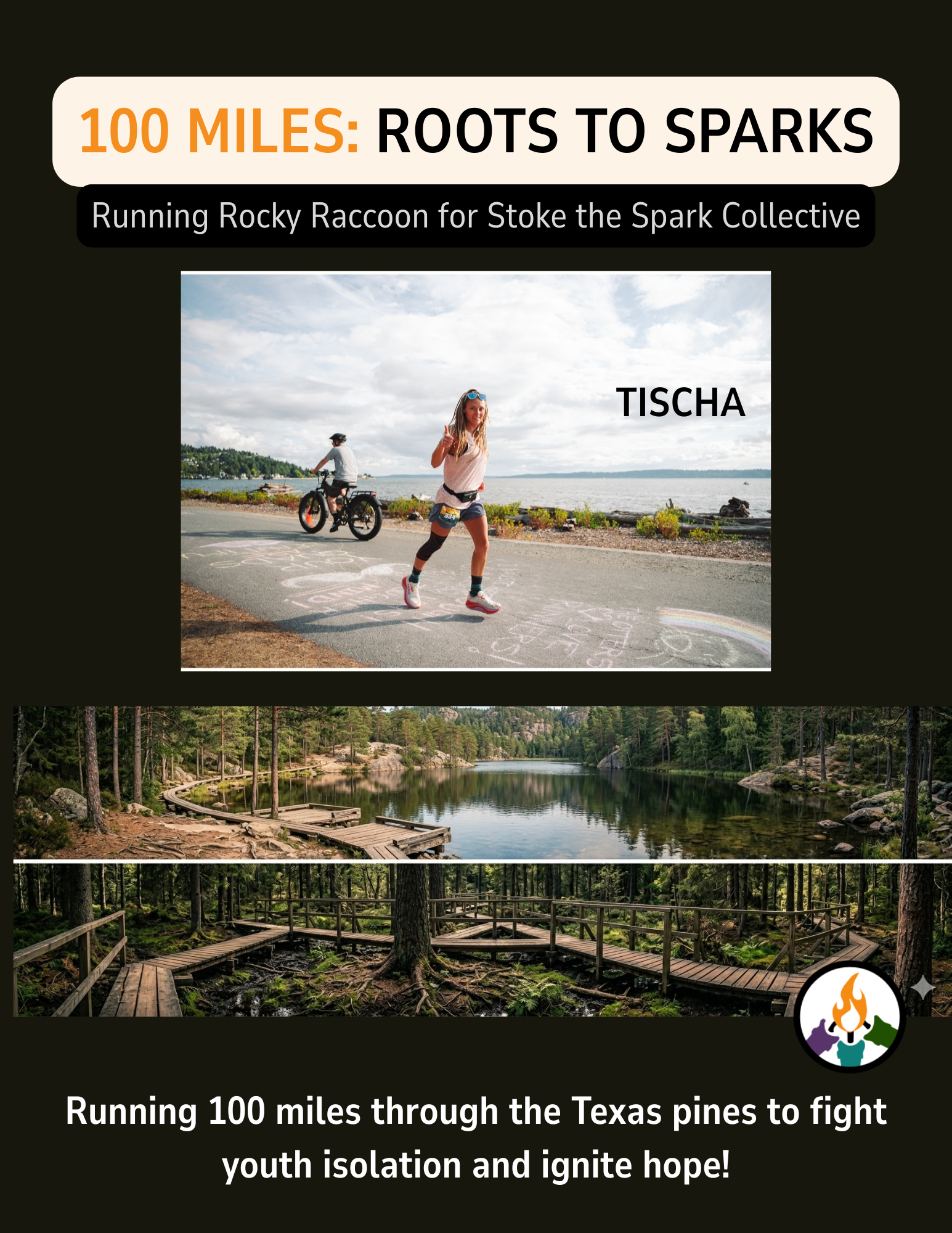 Campaign cover image for Miles that Matter