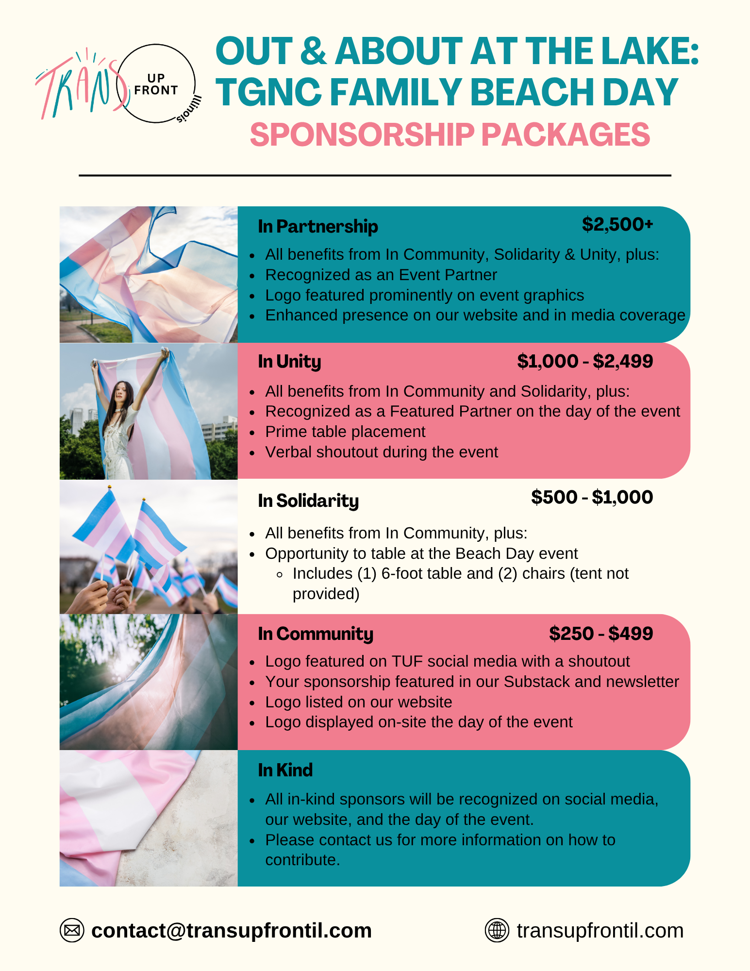 Campaign cover image for Sponsorships for Out and About at the Lake: TGNC Family Beach Day!