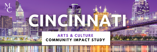 Campaign cover for Meaningful Connections LLC