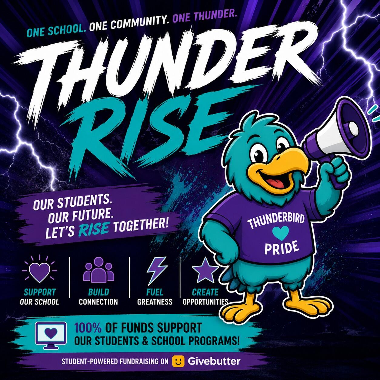 Campaign cover image for ThunderRise 2026
