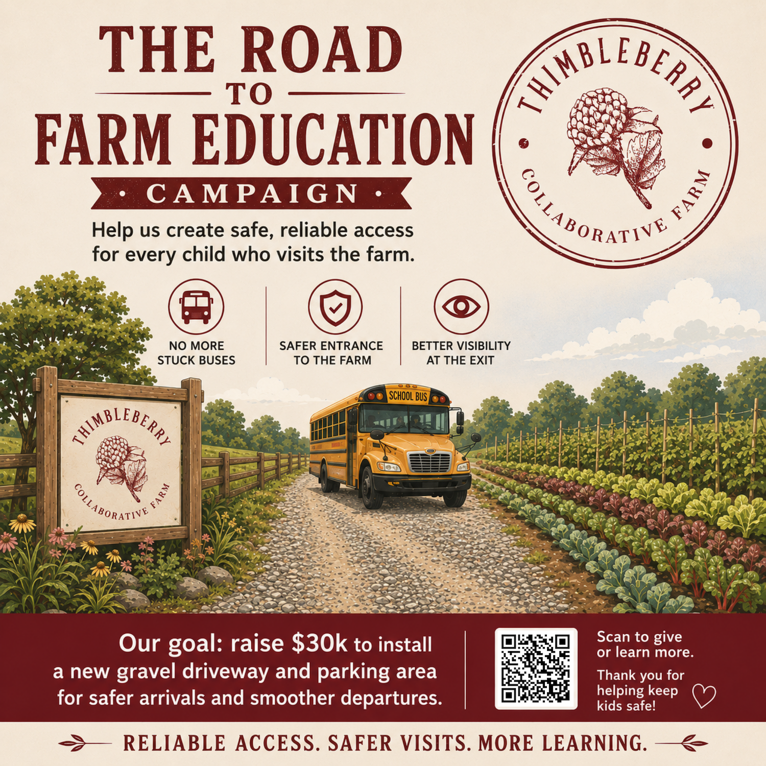 Campaign cover for The Road to Farm Education