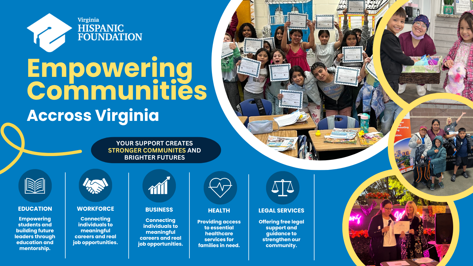 Campaign cover for Support the Virginia Hispanic Foundation
