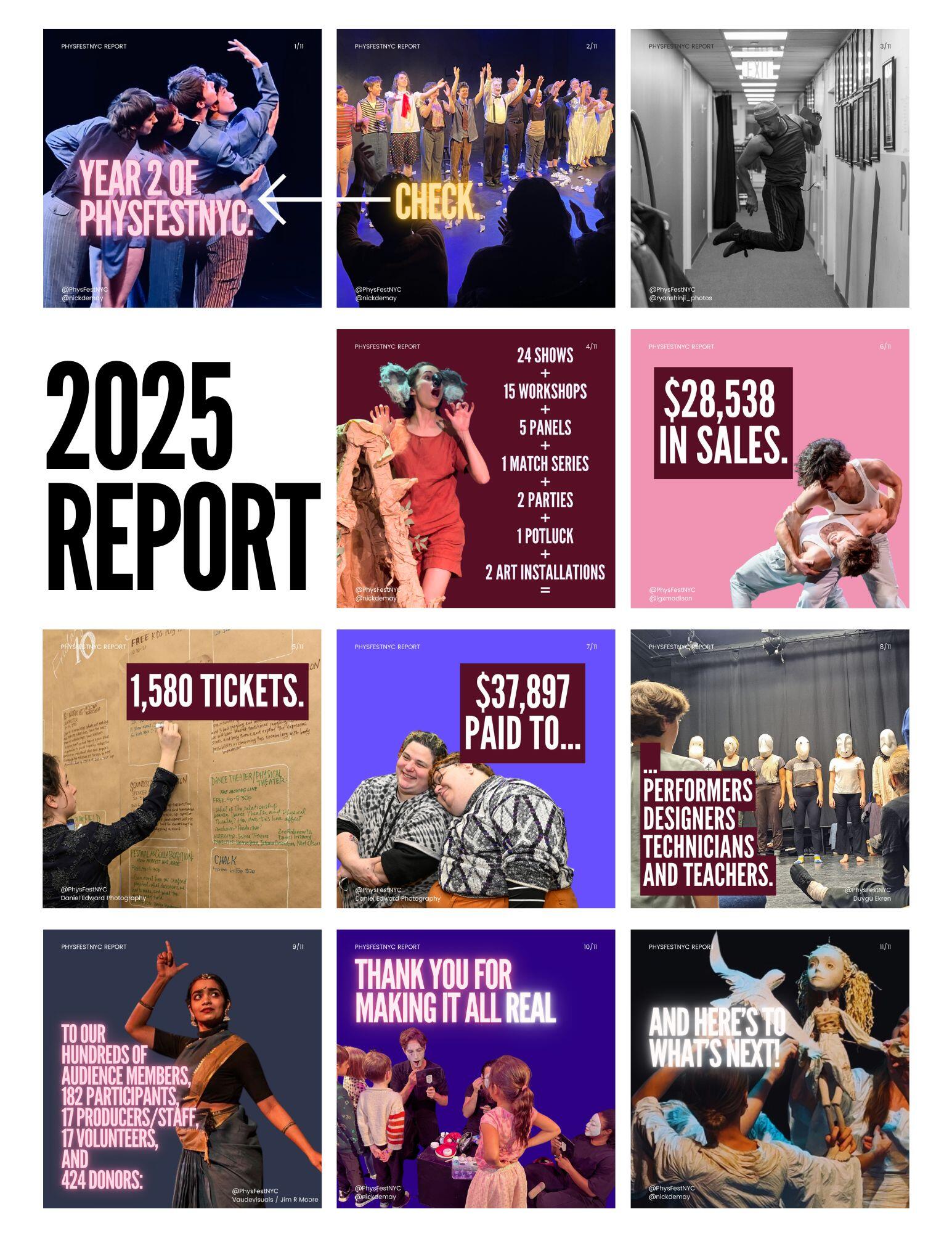 Campaign cover image for PhysFestNYC 2026