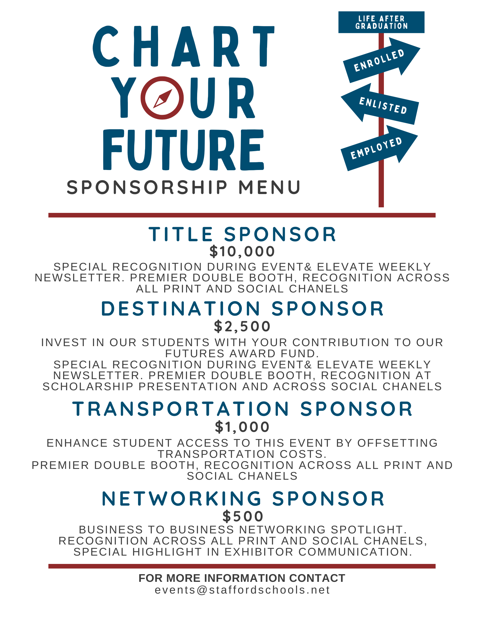 Campaign cover image for Chart Your Future 2025