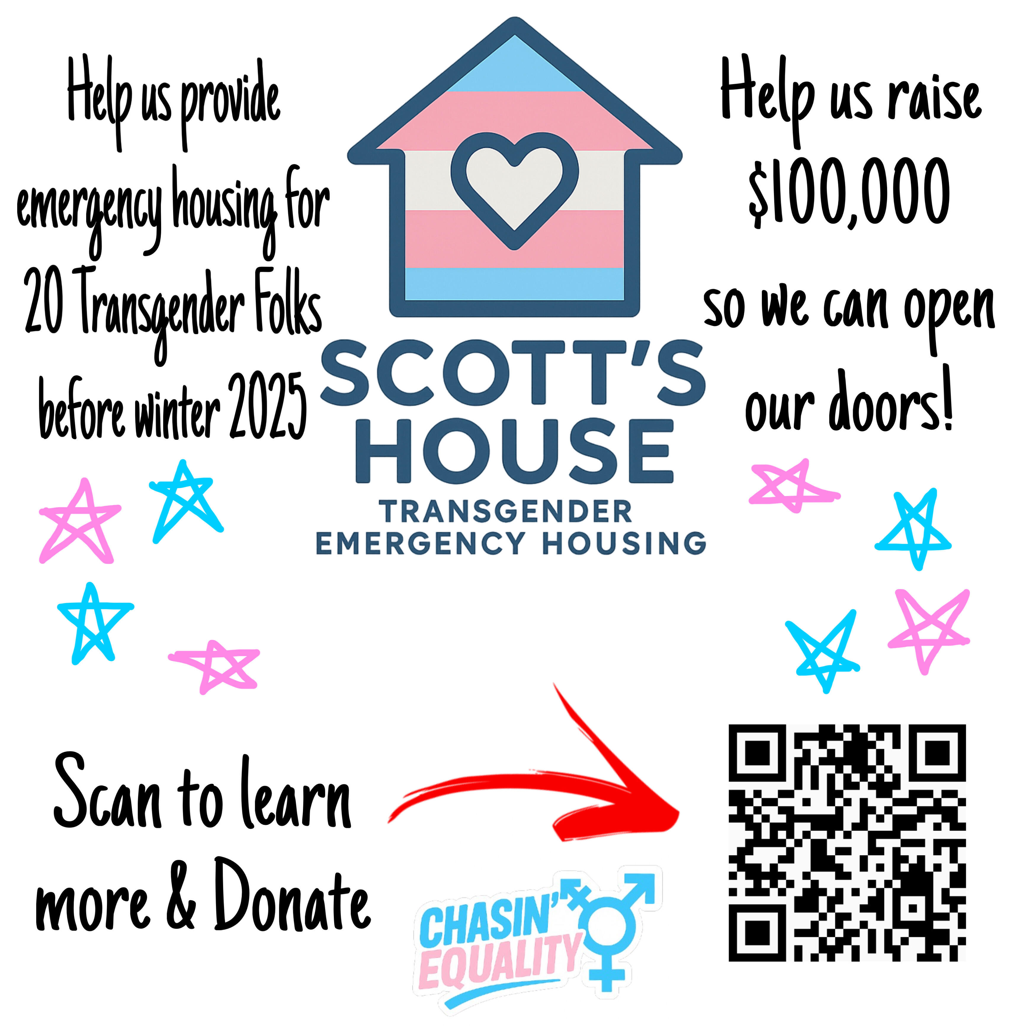 Campaign cover for Transgender Emergency Housing & LGBTQIA2S+ Community Center In Rural Minnesota