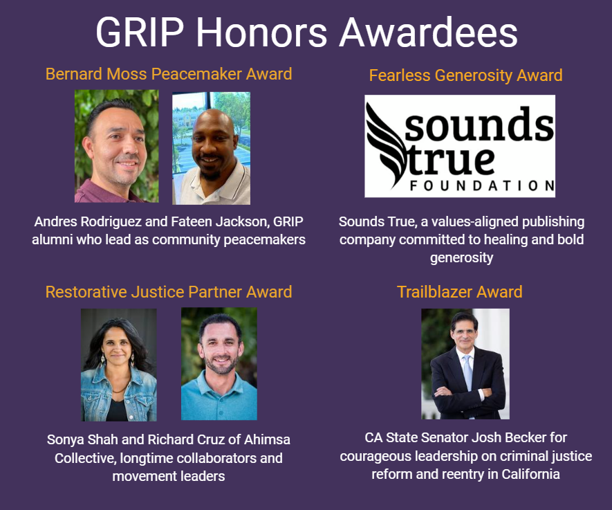 Campaign cover image for GRIP Honors
