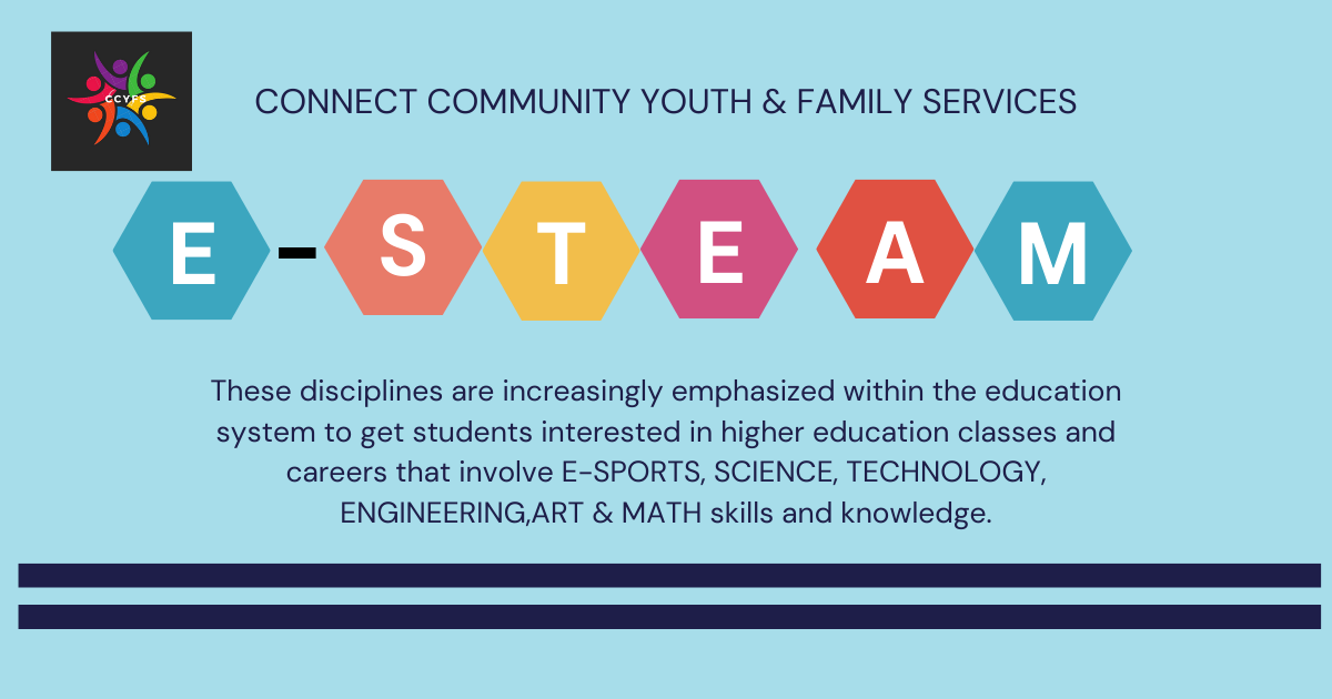 Campaign cover image for CONNECT (CCYFS) Give Me Five- Support Connect Afterschool Program Campaign