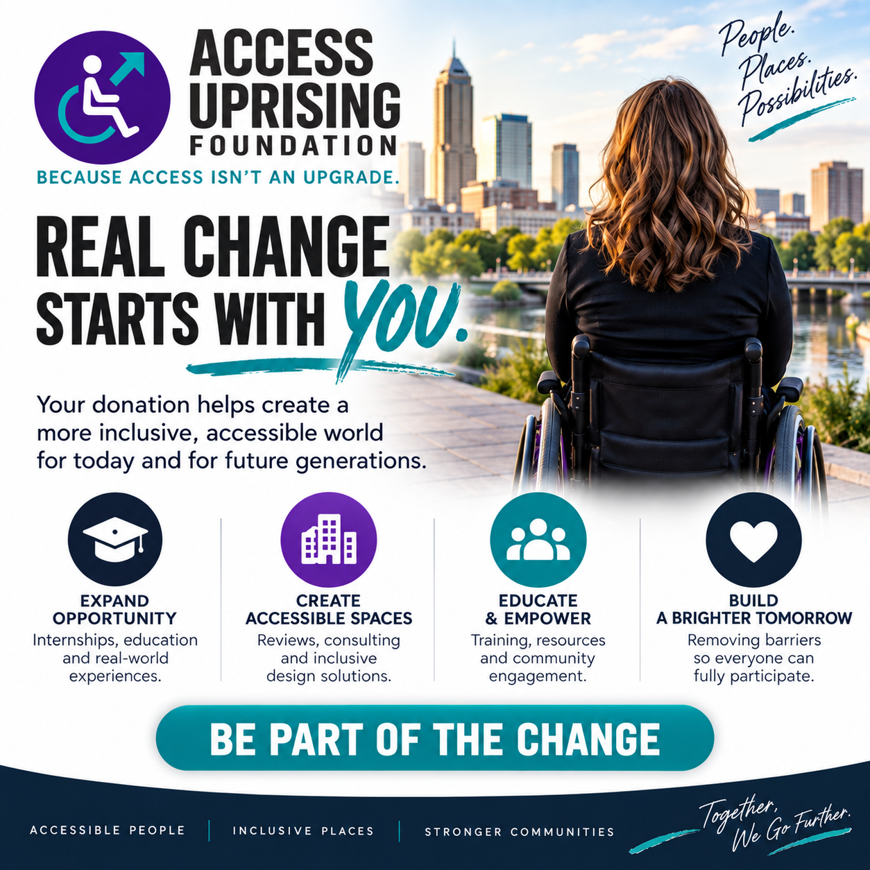 Campaign cover image for Because Access Isn't an Upgrade