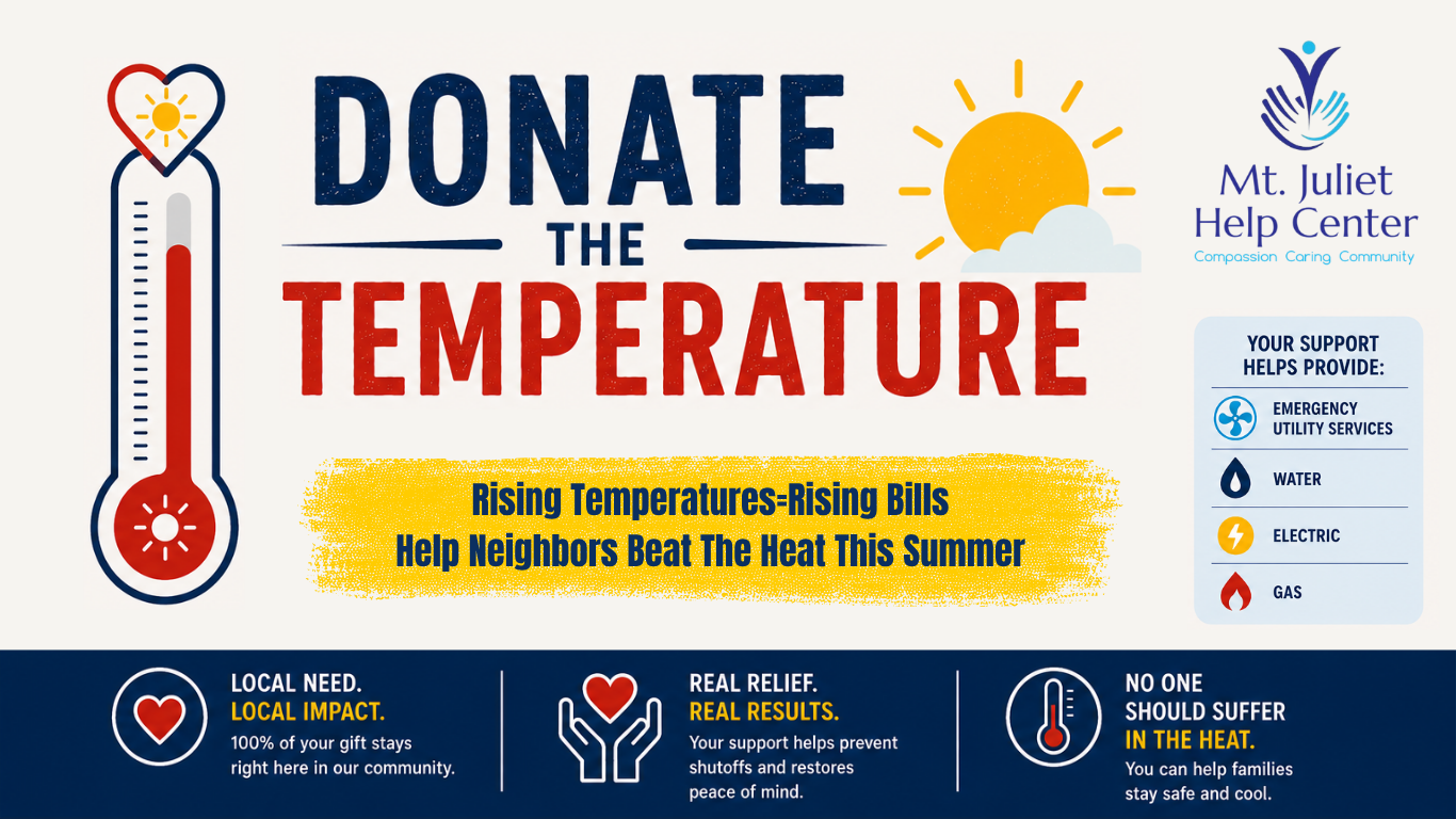 Campaign cover image for Donate The Temperature
