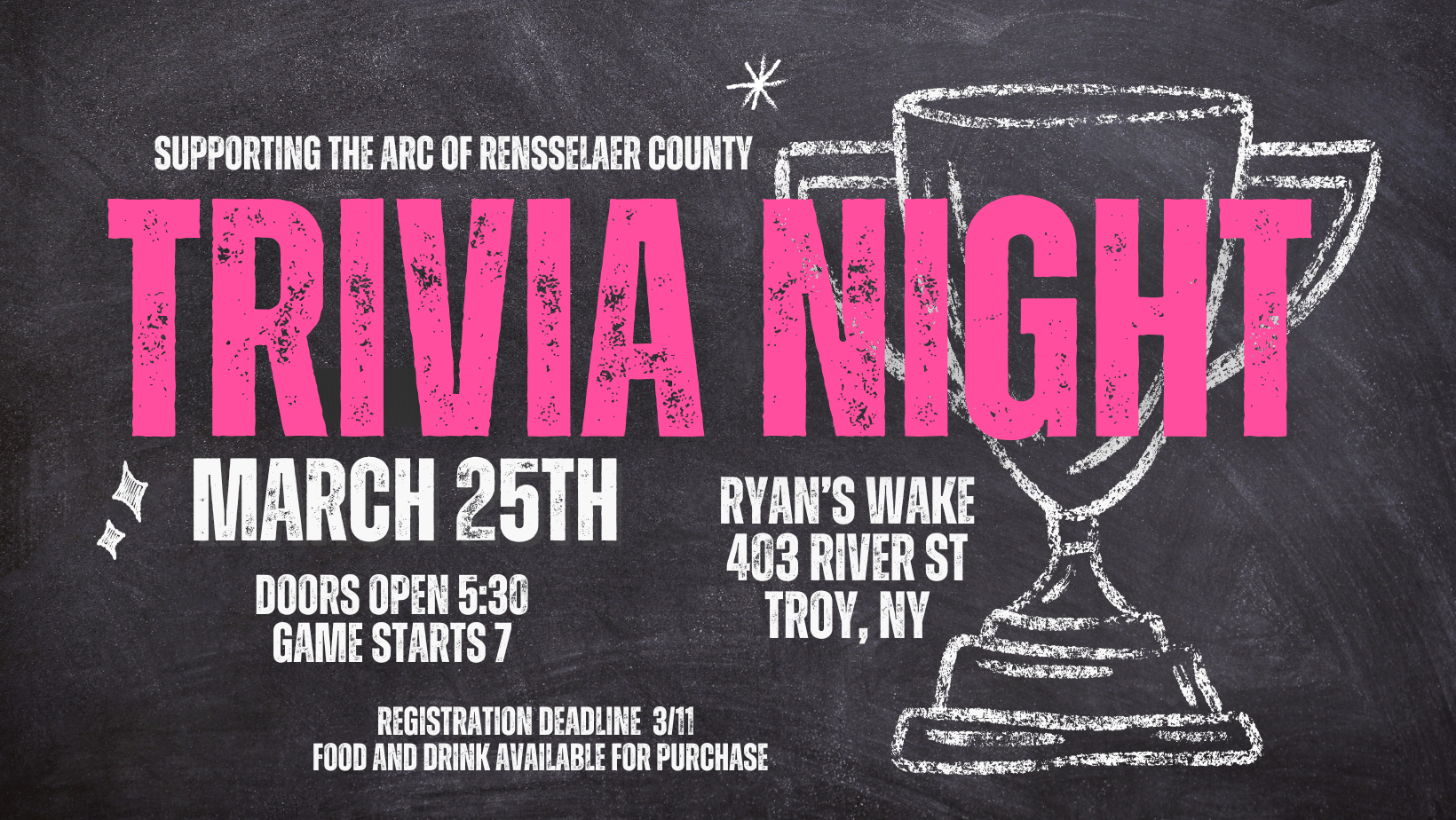 Campaign cover image for Trivia Night for the Arc of Rensselaer County