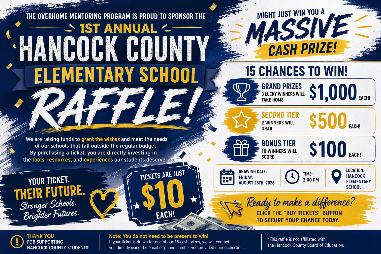 Campaign cover image for Hancock County Elementary School Raffle