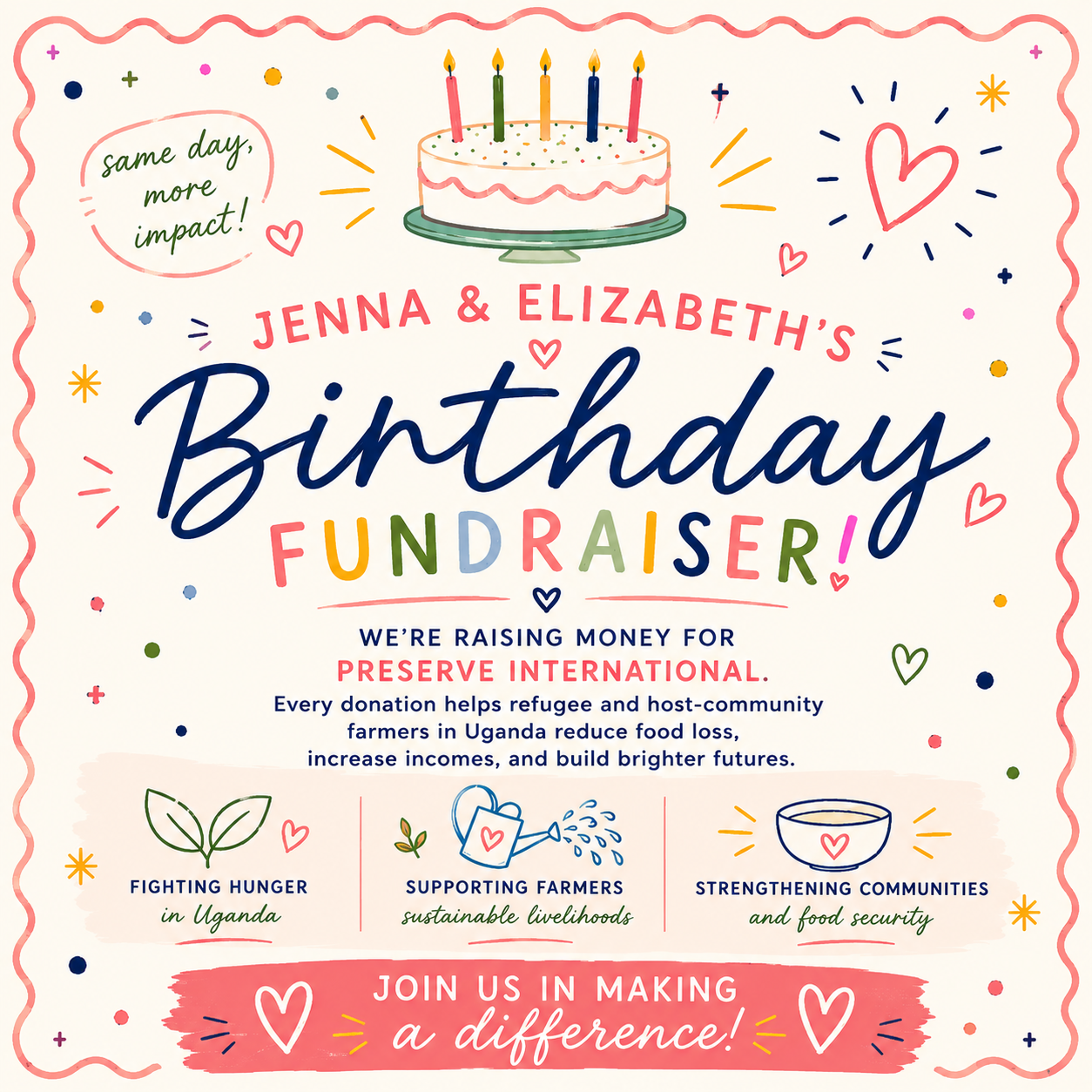Campaign cover image for Jenna & Elizabeth's Birthday Fundraiser