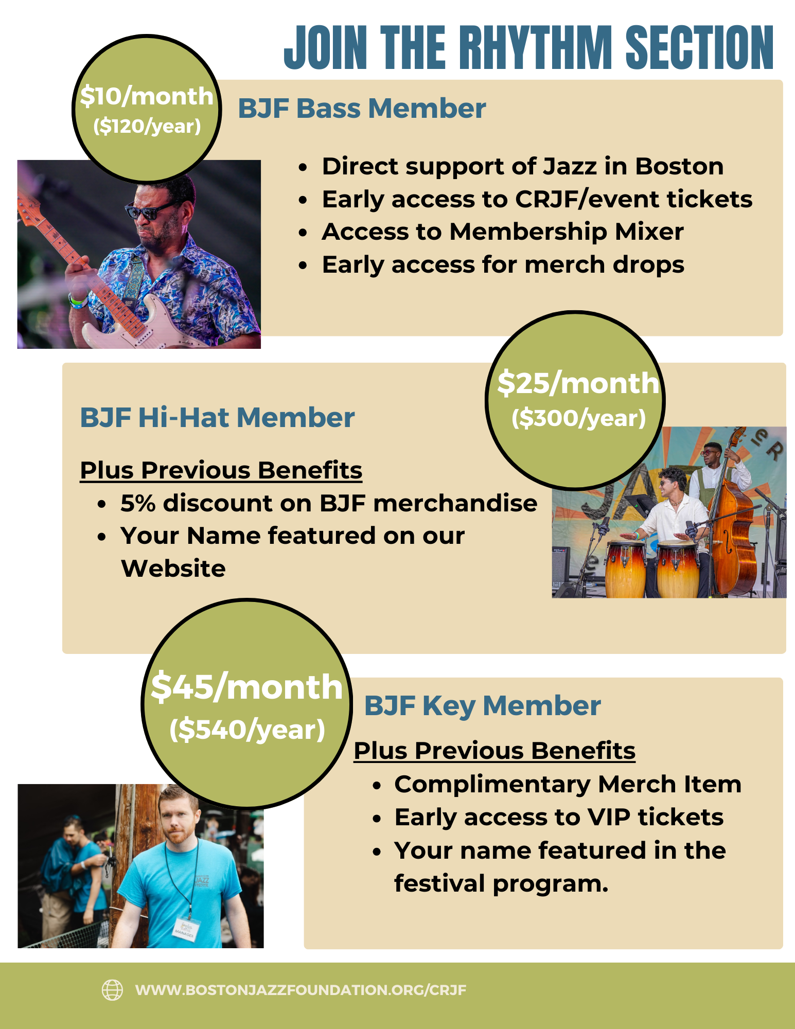 Campaign cover image for JOIN THE RHYTHM SECTION