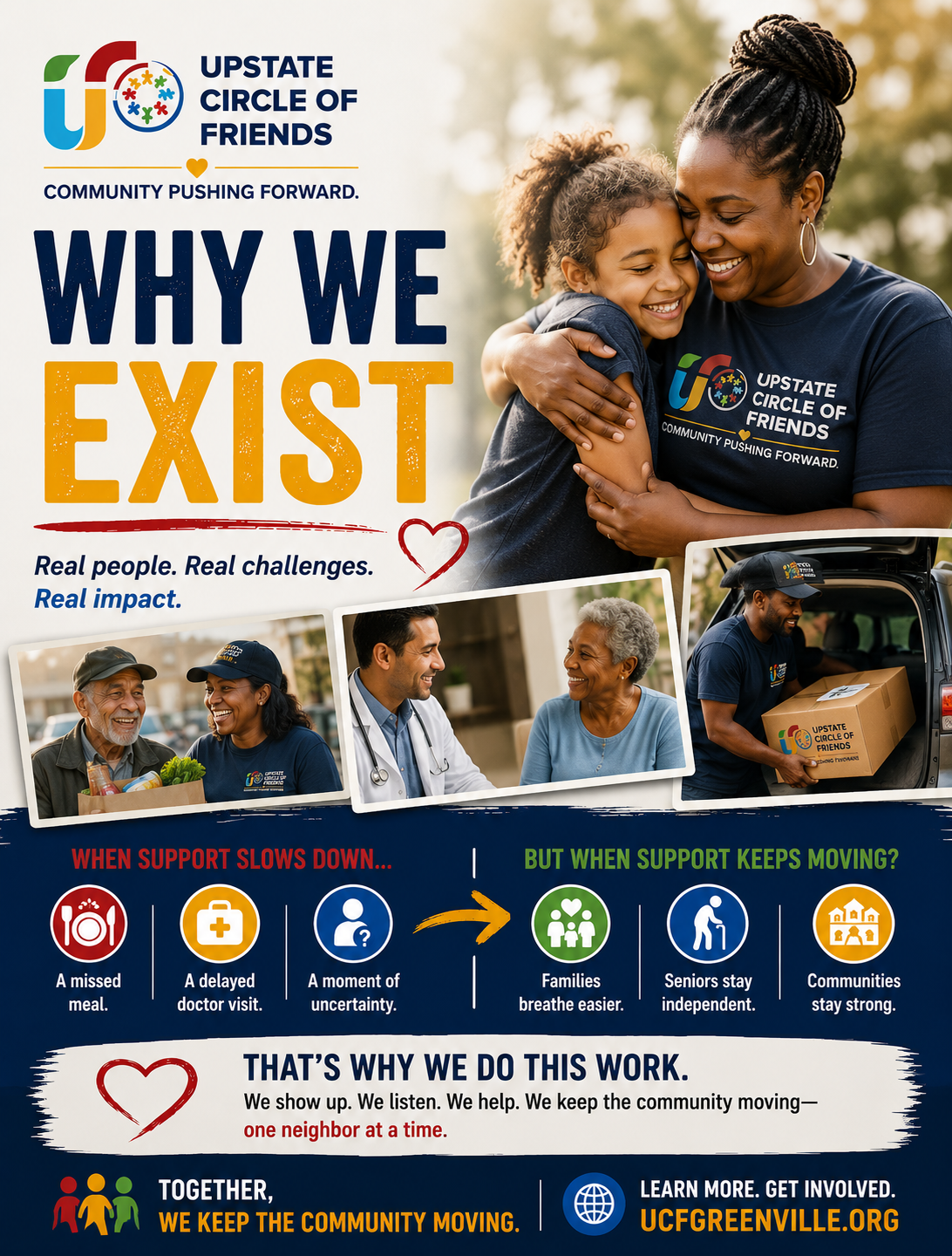 Campaign cover image for Keep The Community Moving