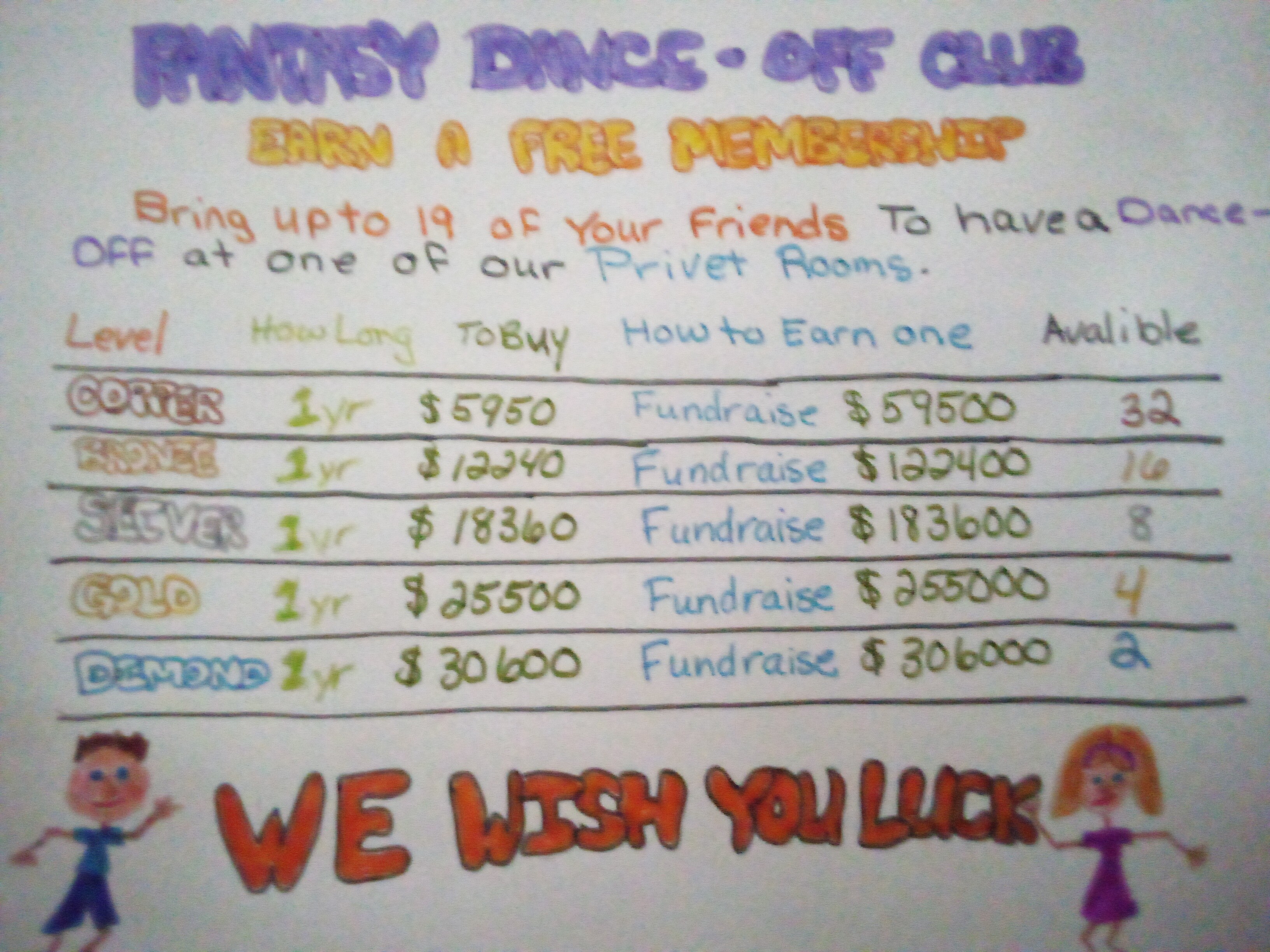 Campaign cover image for Fantasy Dance-Off Club