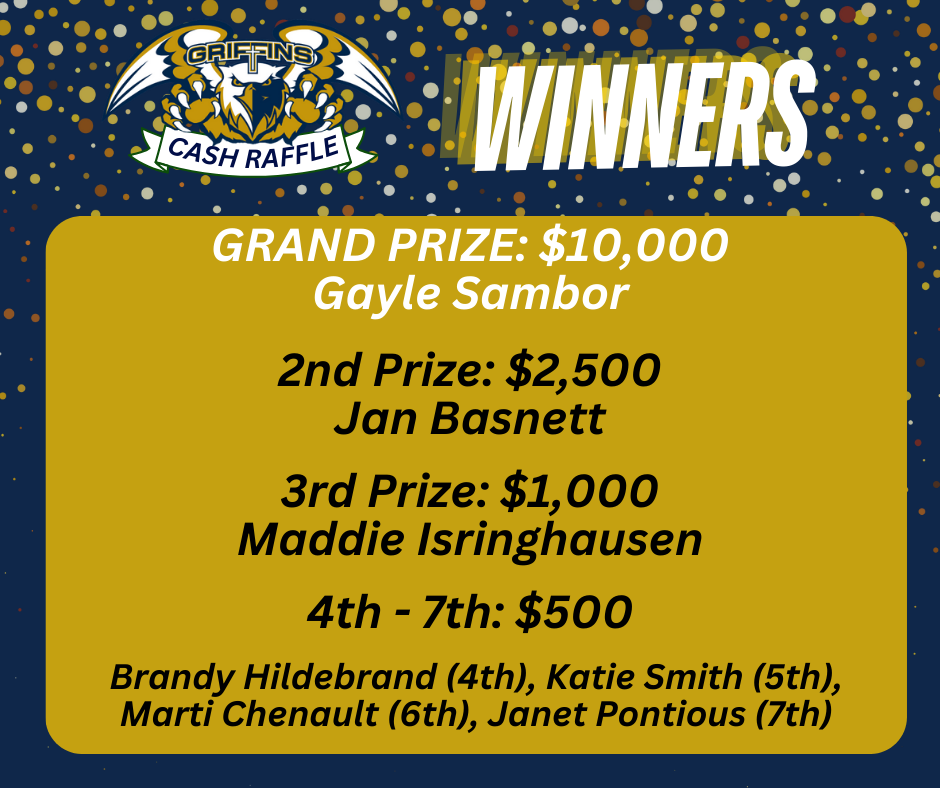 Campaign cover image for Luck of the Griffin 2025