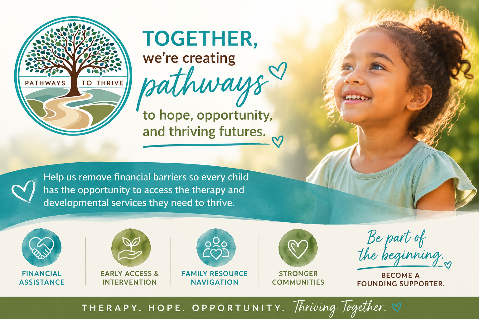 Campaign cover image for Founding Supporters Campaign
