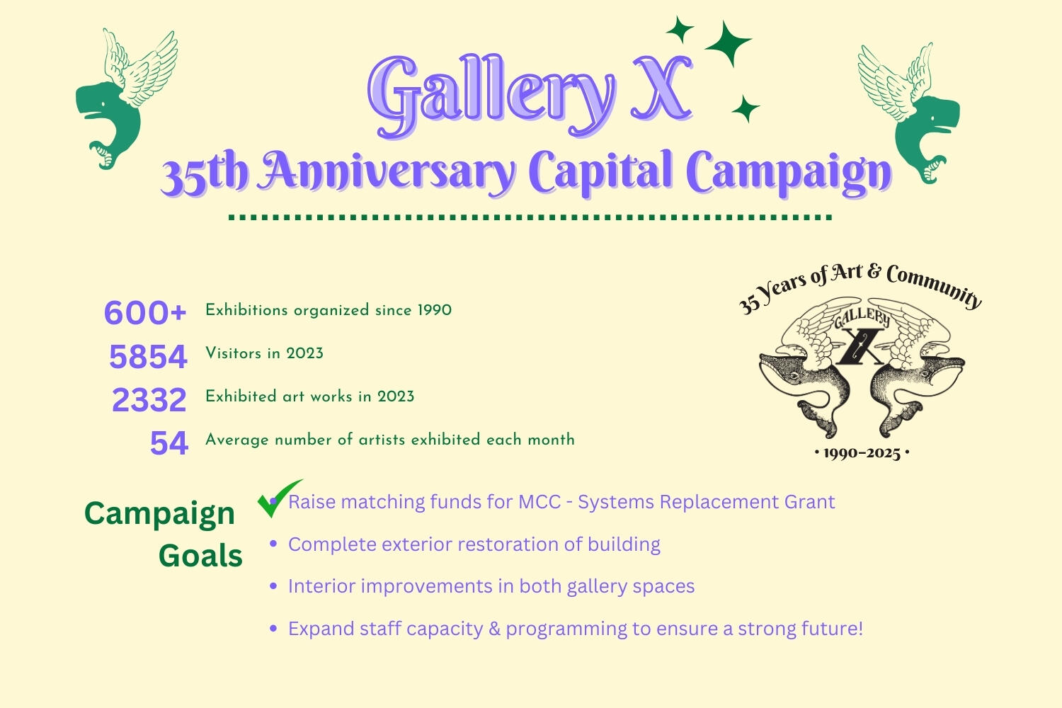 Campaign cover image for 35th Anniversary Capital Campaign