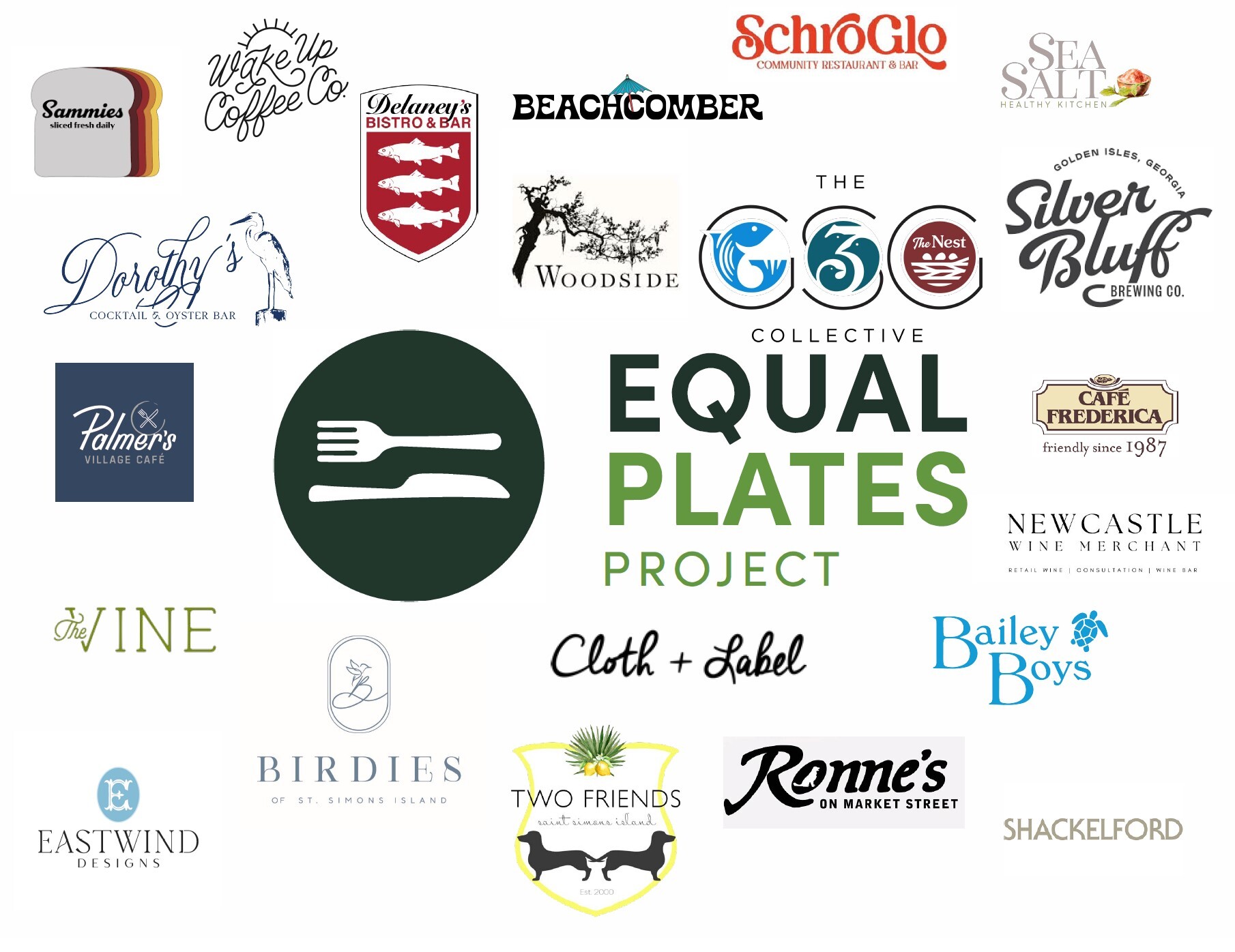 Campaign cover image for Equal Plates Project