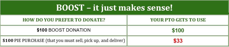 Campaign cover image for 9th ANNUAL SRS BOOST FUNDRAISER