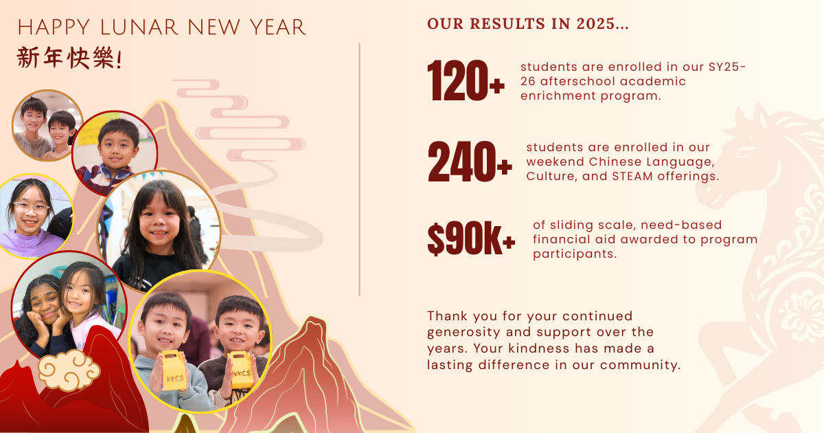 Campaign cover image for 2026 KKCS Lunar New Year