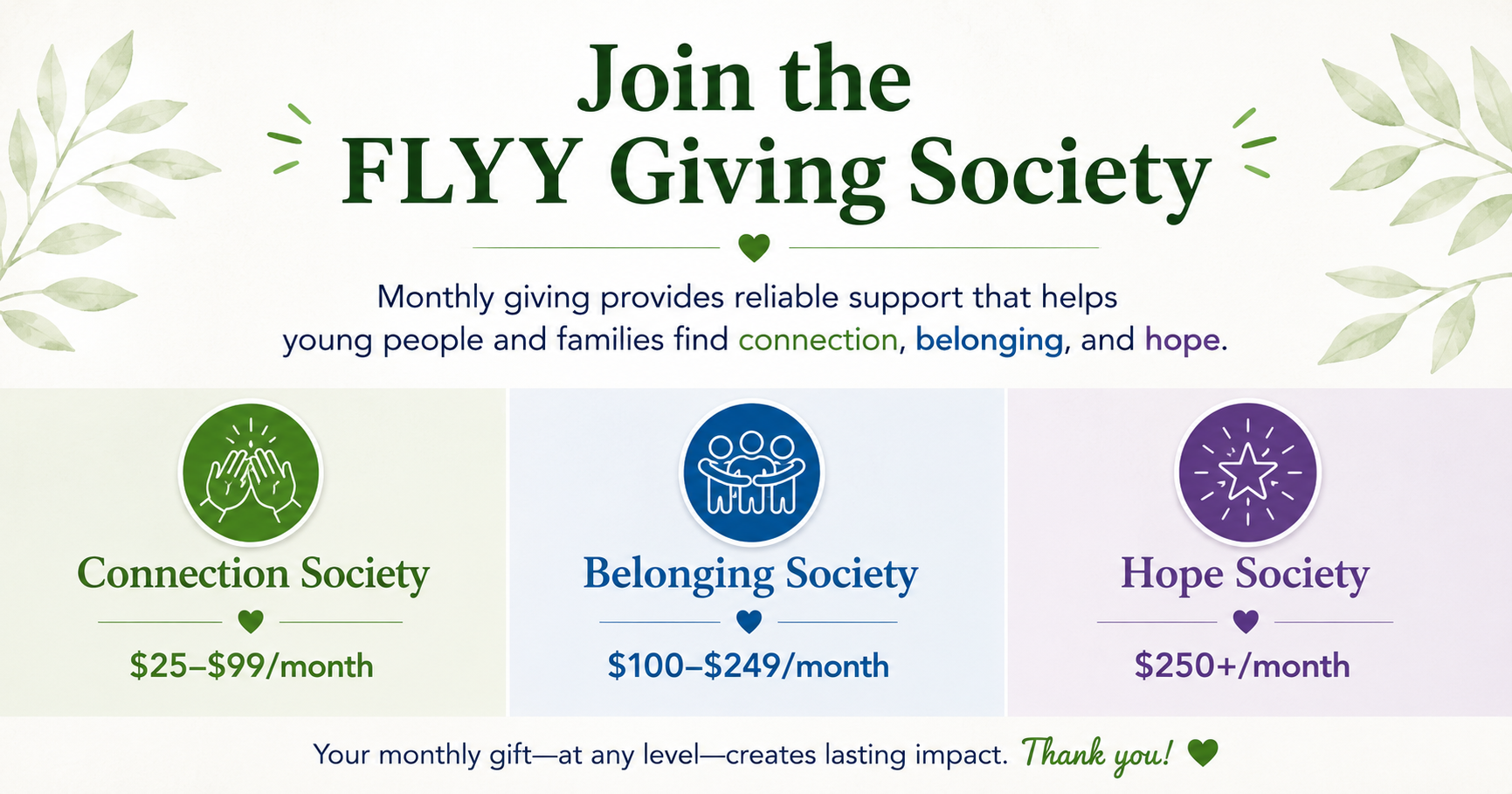 Campaign cover for FLYY Monthly Giving Society