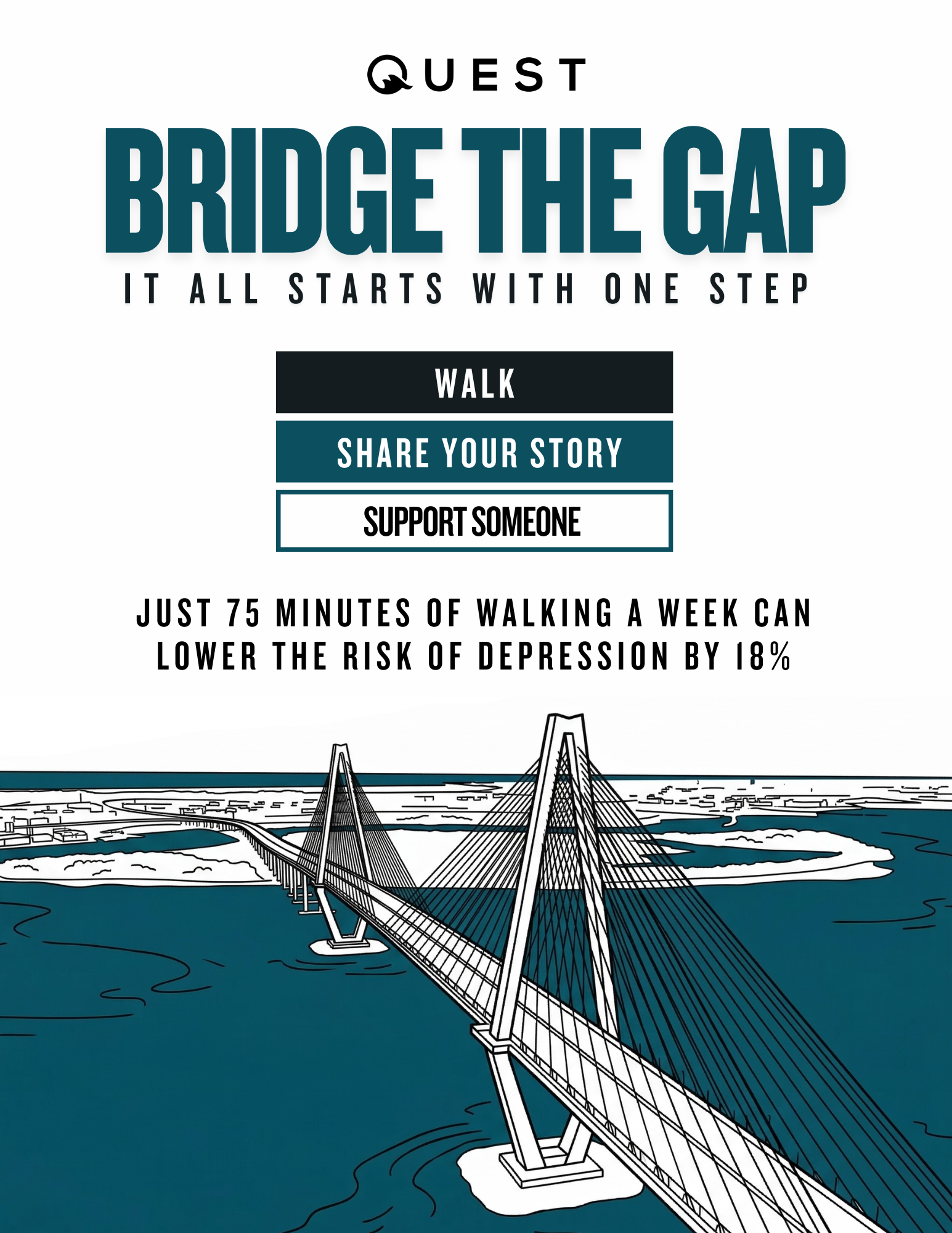 Campaign cover image for Bridge The Gap
