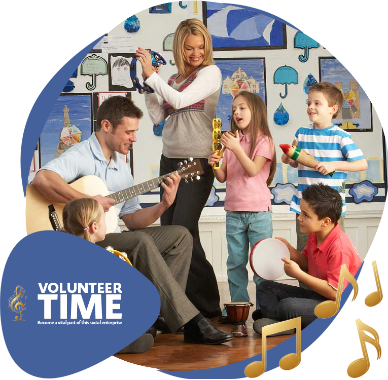 Campaign cover image for Volunteer