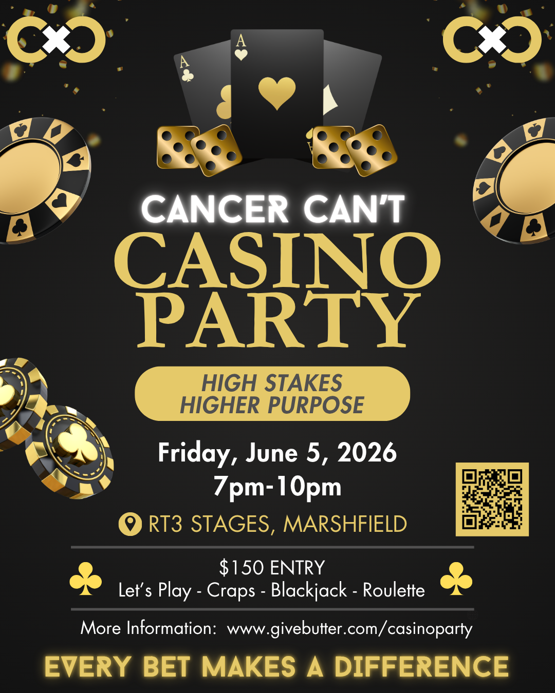 Campaign cover image for Cancer Can't Casino Party