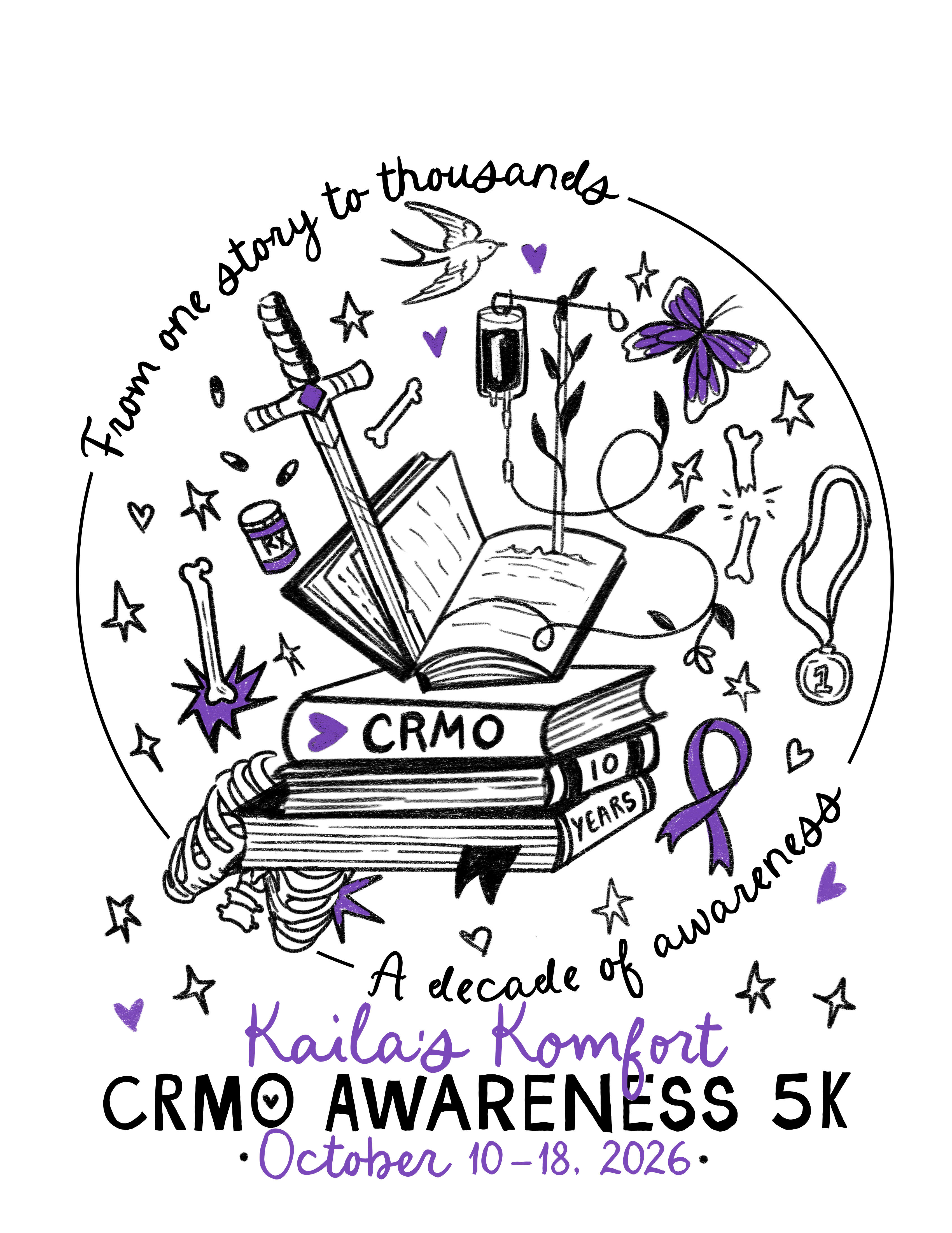 Campaign cover image for 2026 CRMO Awareness Virtual 5K Walk-A-Thon