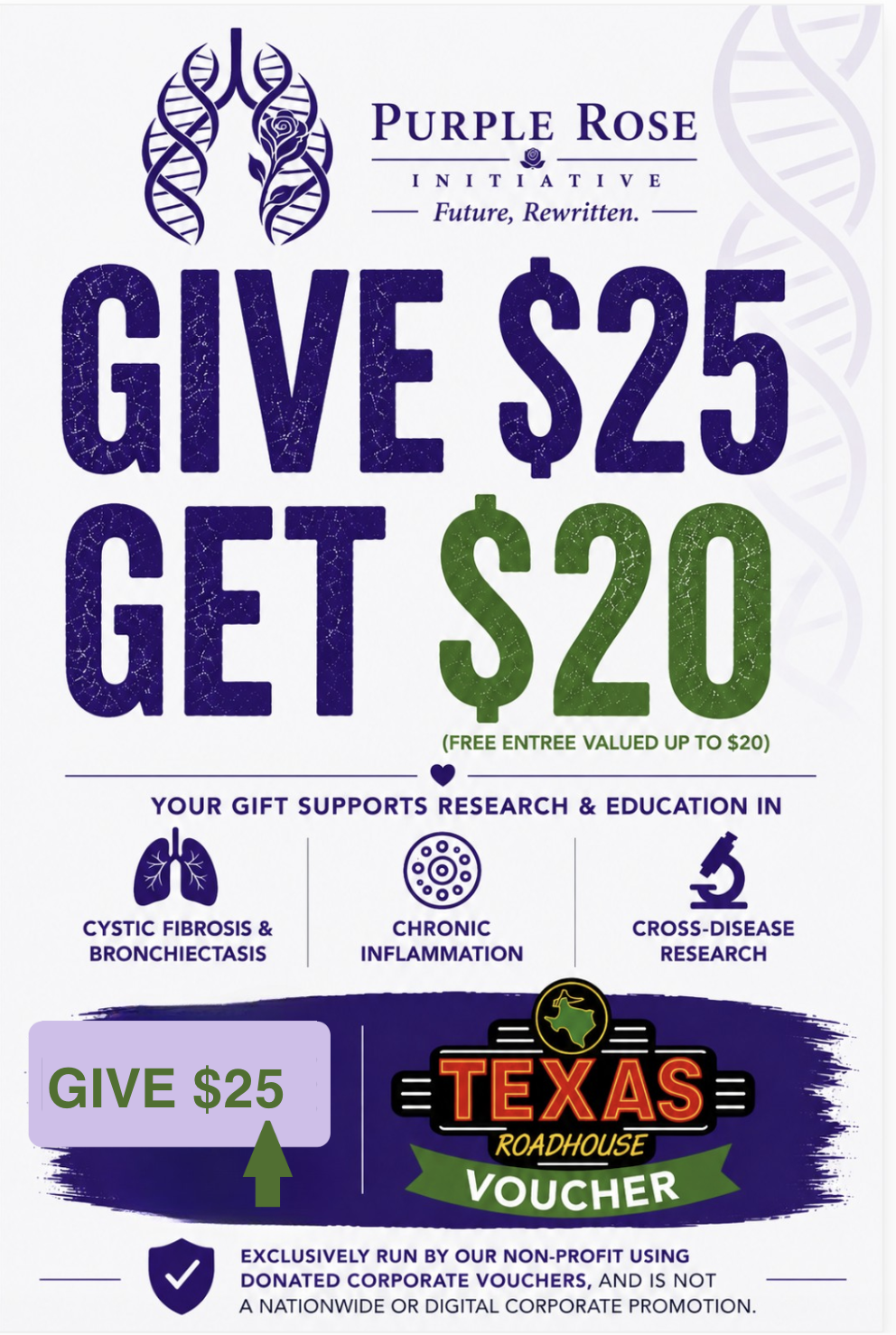 Campaign cover for Give $25, Get $20
