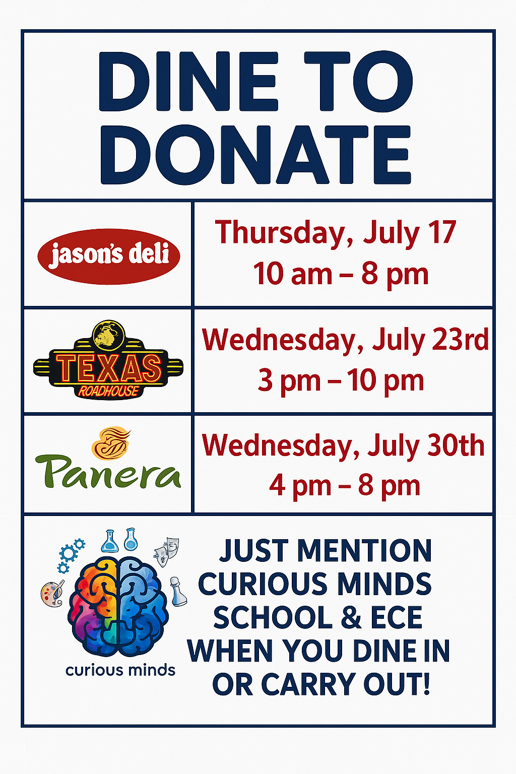 Campaign cover image for Dine to Donate