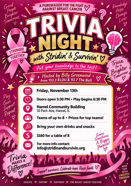 Campaign cover image for Trivia Night With Stridin' & Survivin'